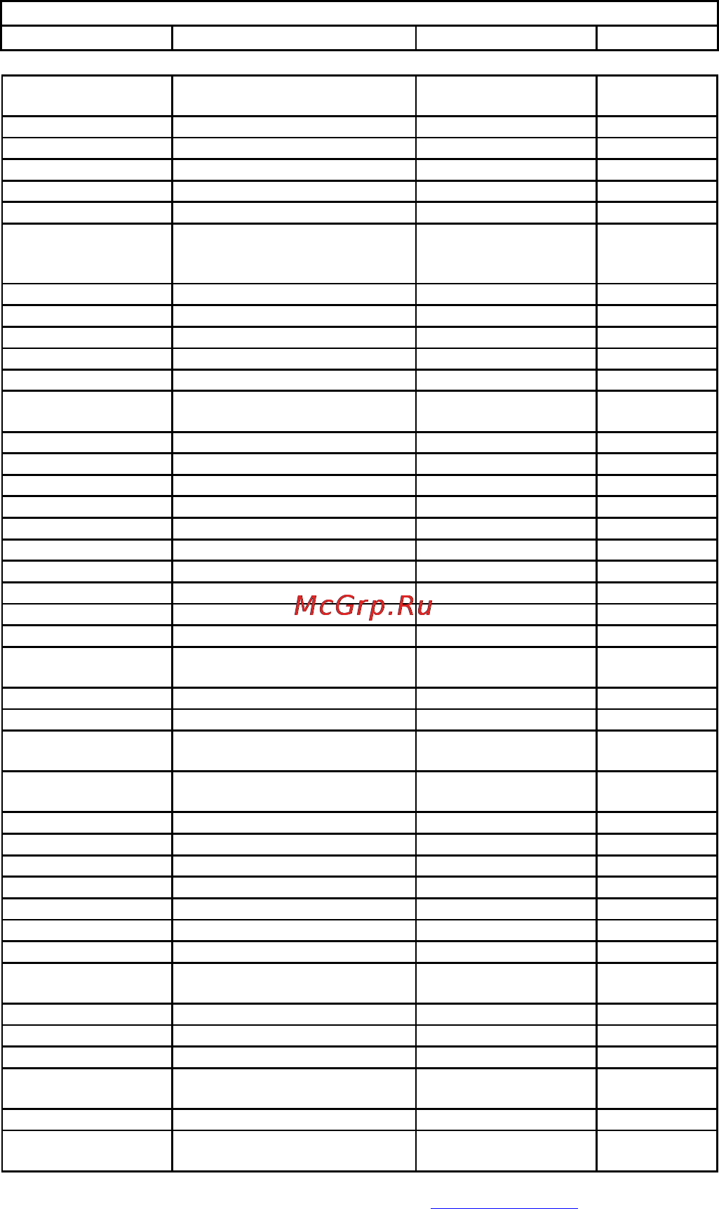 Vivanco 23303 UR4 [22/23] Code list for ur 4 sl