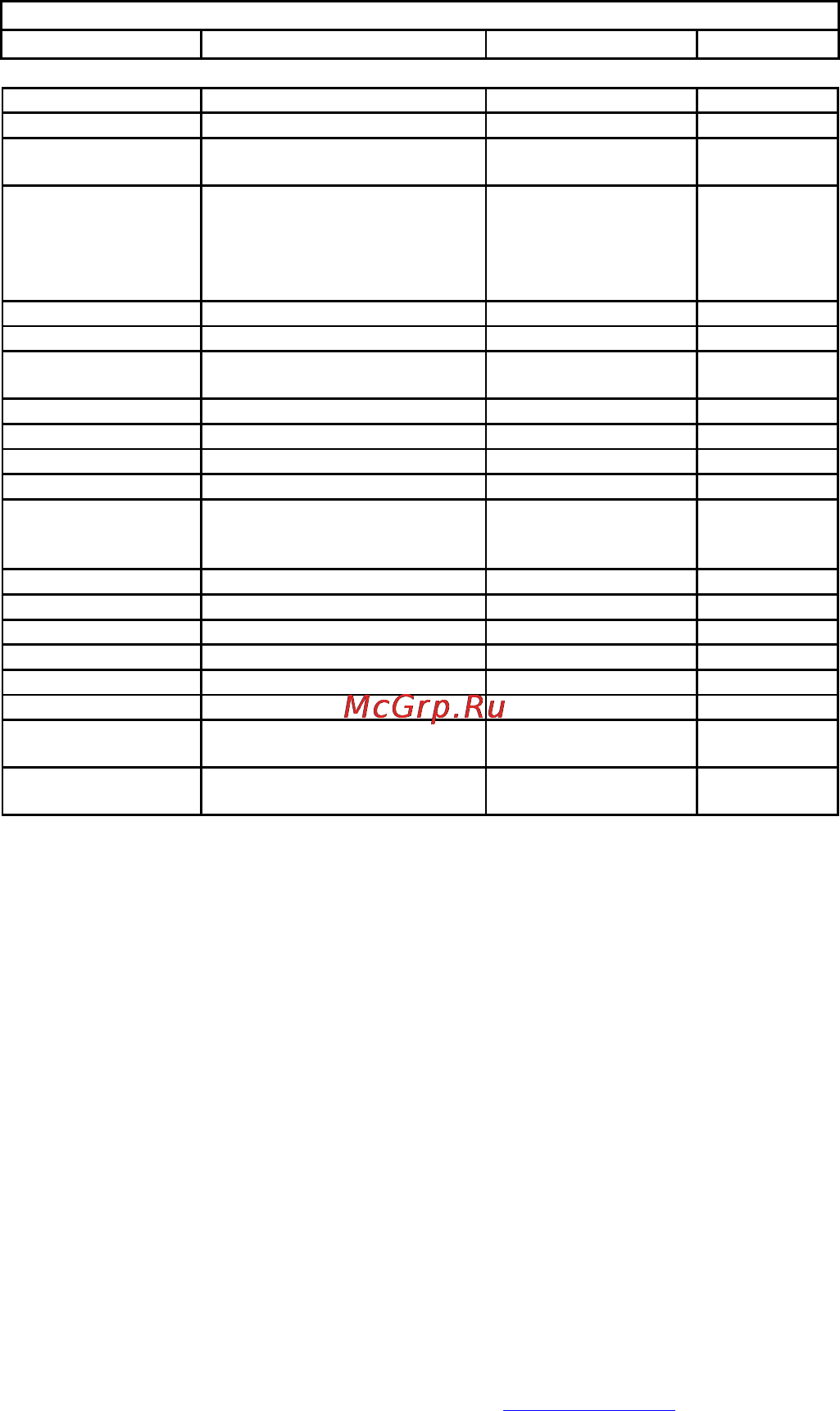 Vivanco 23303 UR4 [23/23] Code list for ur 4 sl