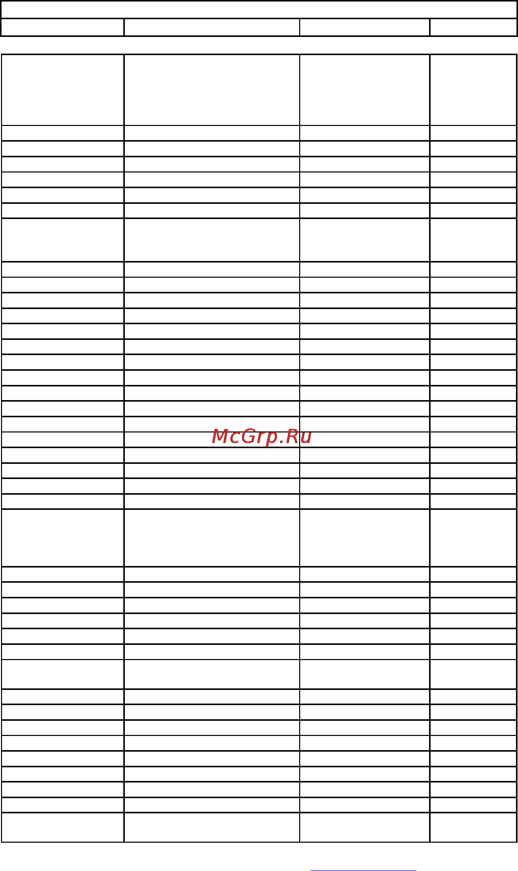 Vivanco 23303 UR4 [8/23] Code list for ur 4 sl