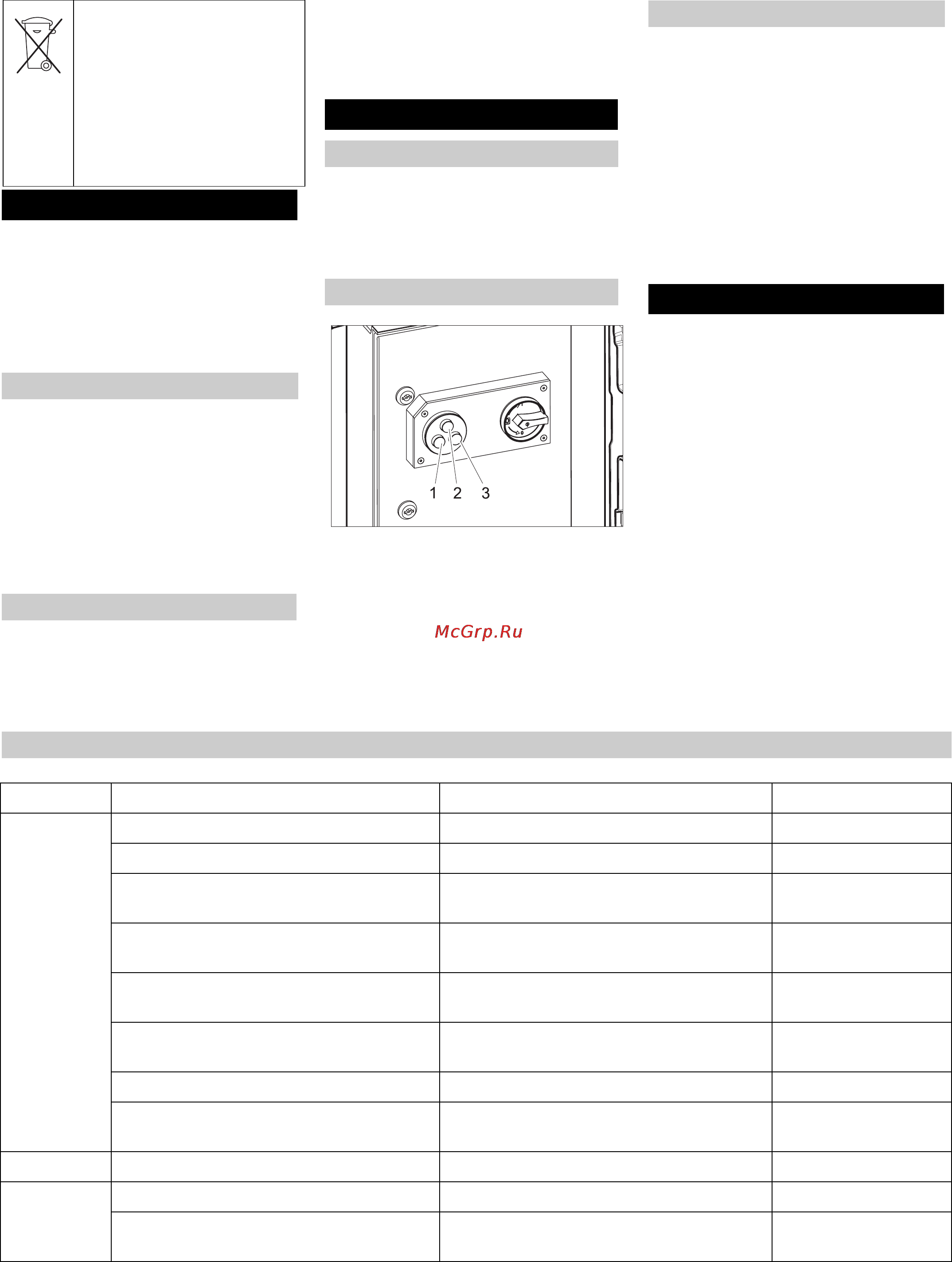 Karcher WPC 100 CD [12/112] Operation