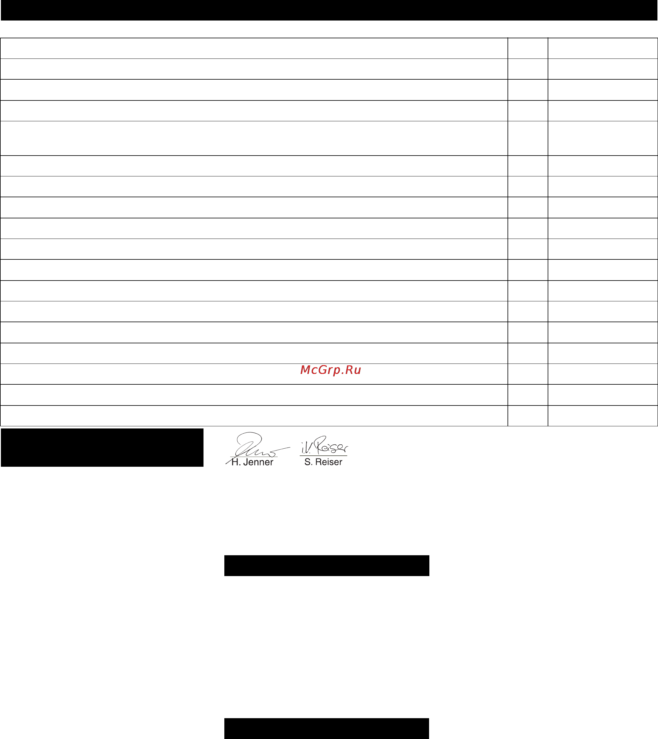 Karcher WPC 100 CD [15/112] Ec declaration of conformi ty