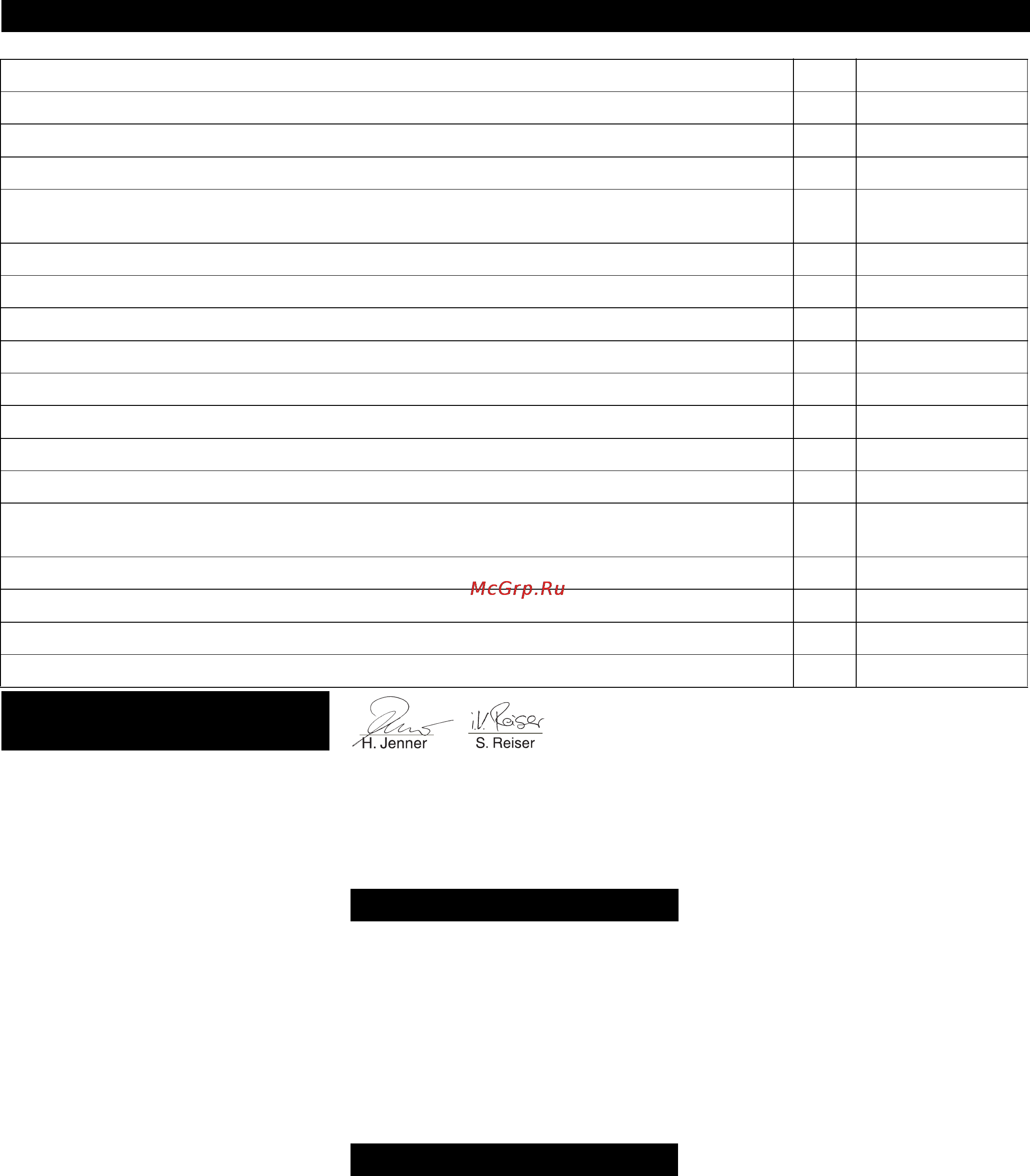 Karcher WPC 100 CD [31/112] Dati tecnici
