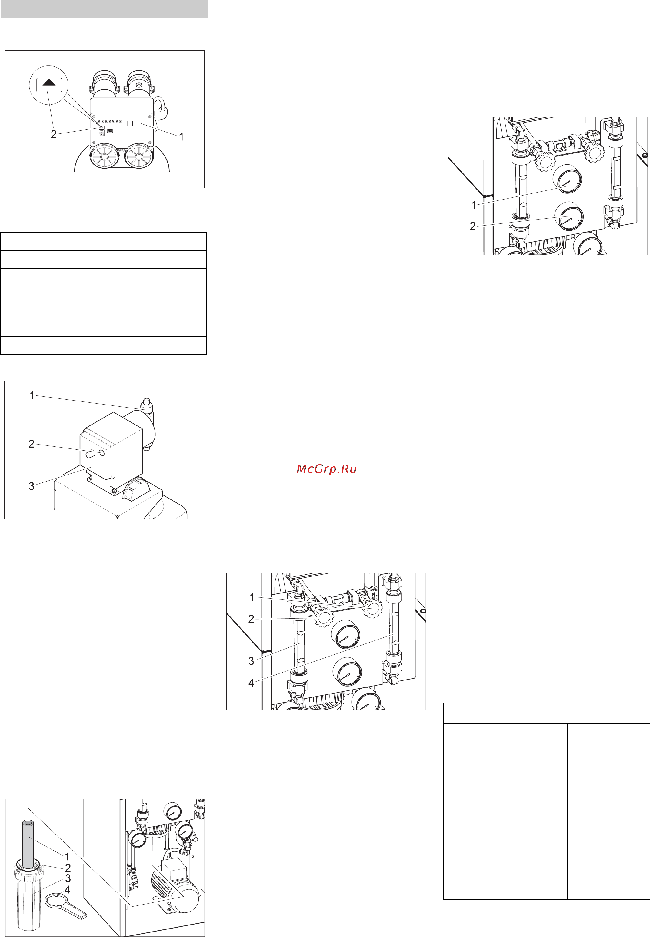 Karcher WPC 100 CD [5/112] Wartungsarbeiten