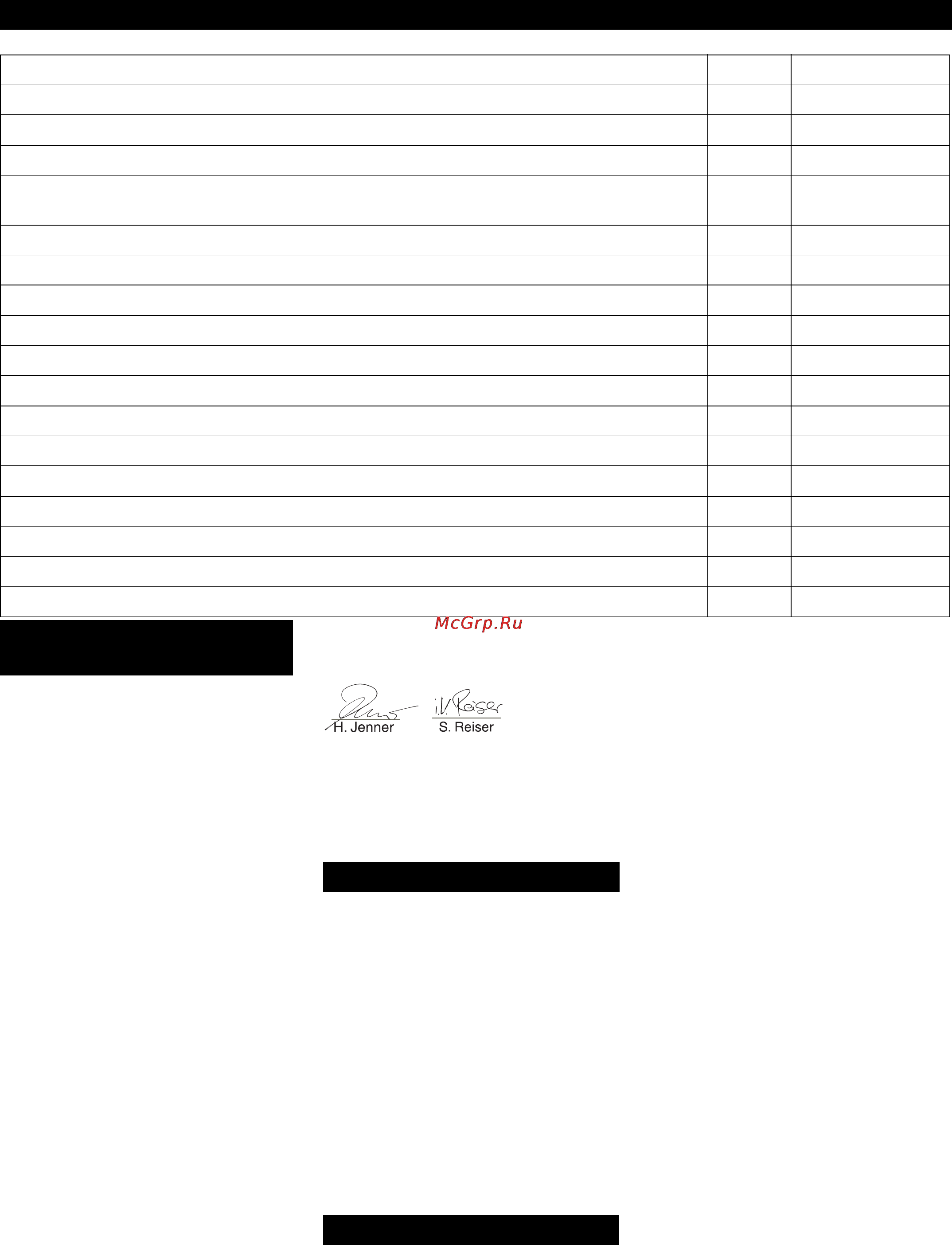Karcher WPC 100 CD [65/112] Гарантия