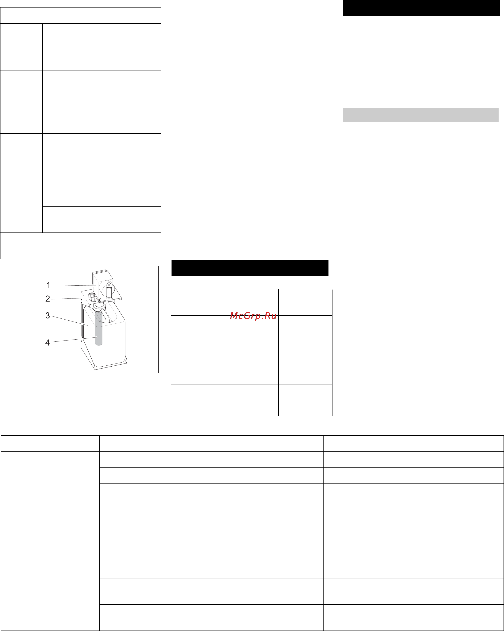 Karcher WPC 100 CD [80/112] Forbruksmaterial