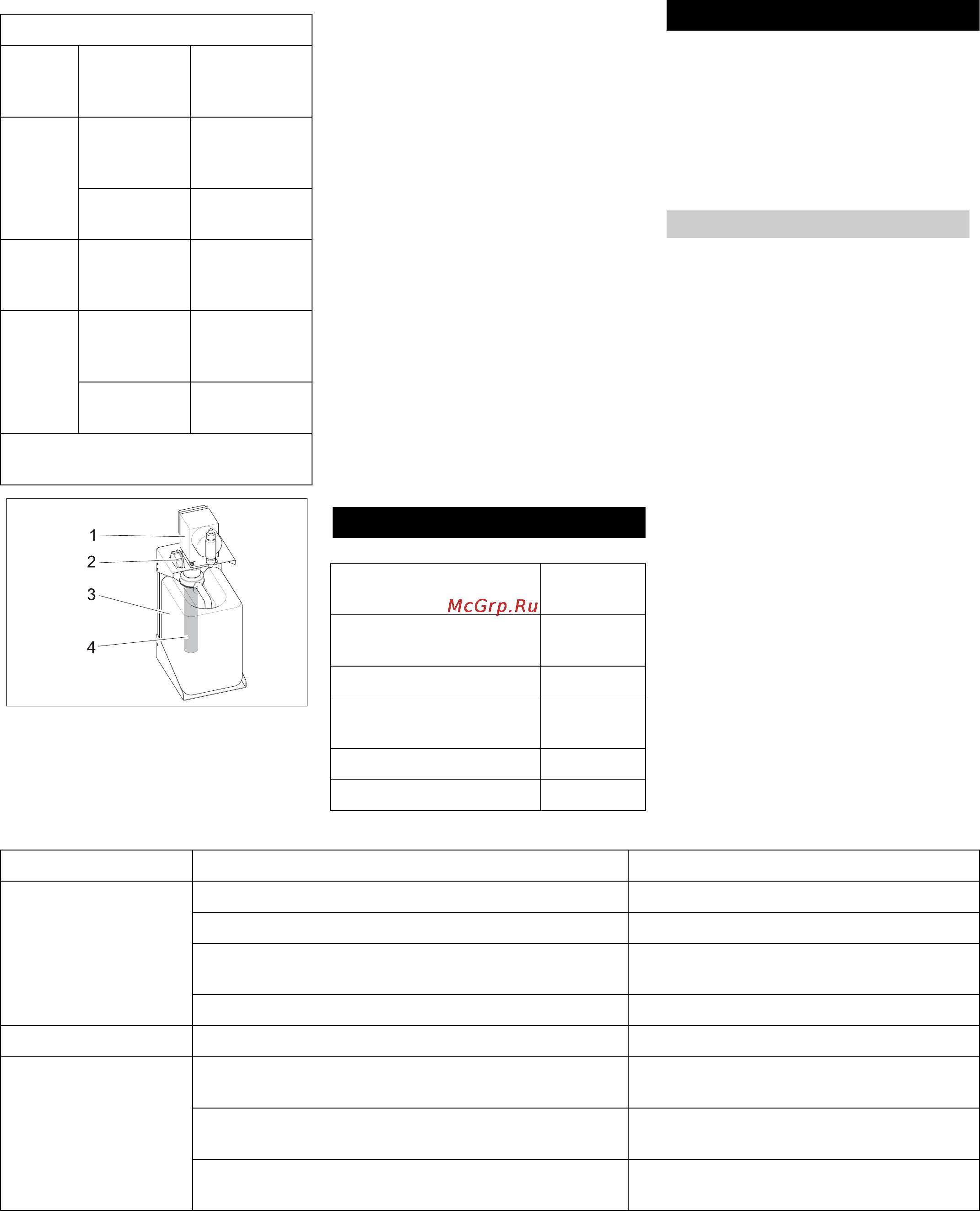 Karcher WPC 100 CD [88/112] Förbrukningsmaterial