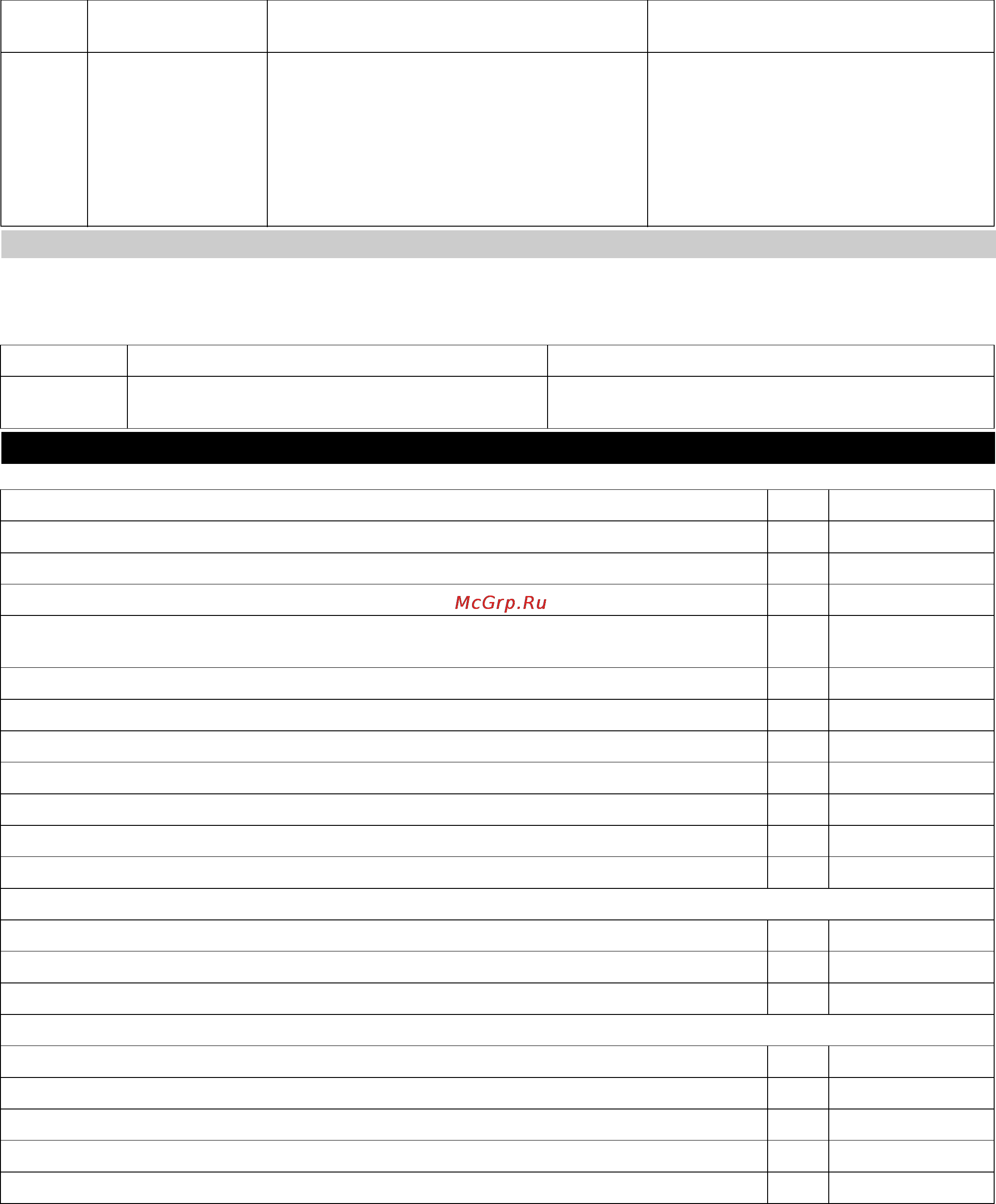 Karcher WPC 600 SW [18/72] Specifications