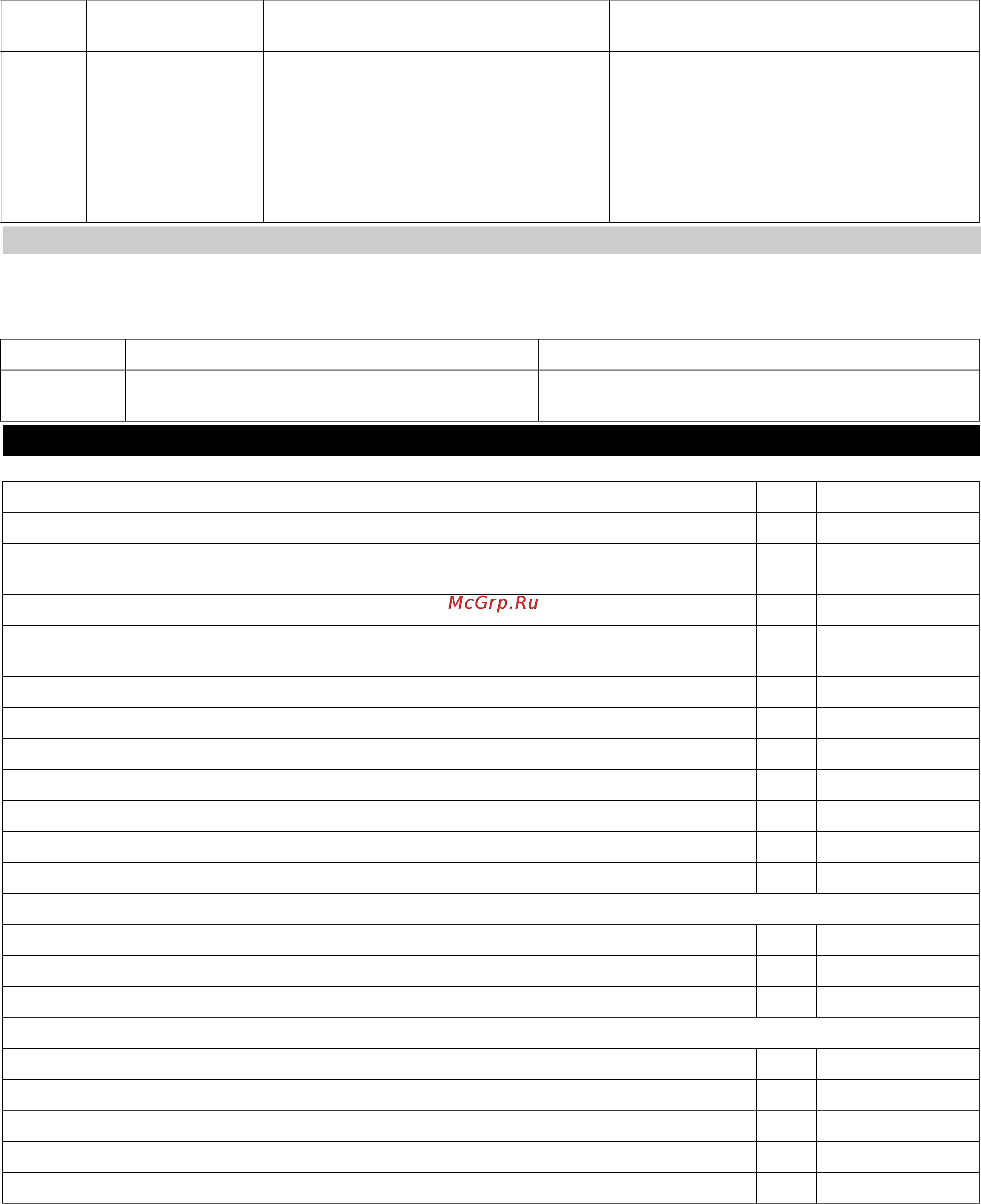Karcher WPC 600 CD [68/72] Teknik bilgiler