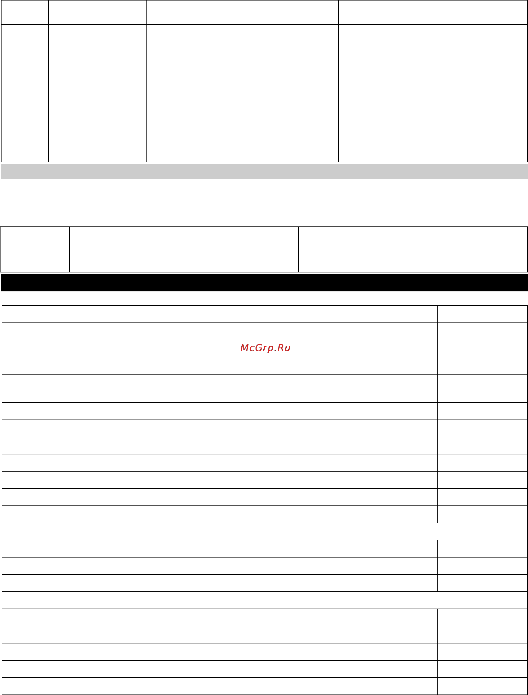 Karcher WPC 600 SW [8/72] Technische daten