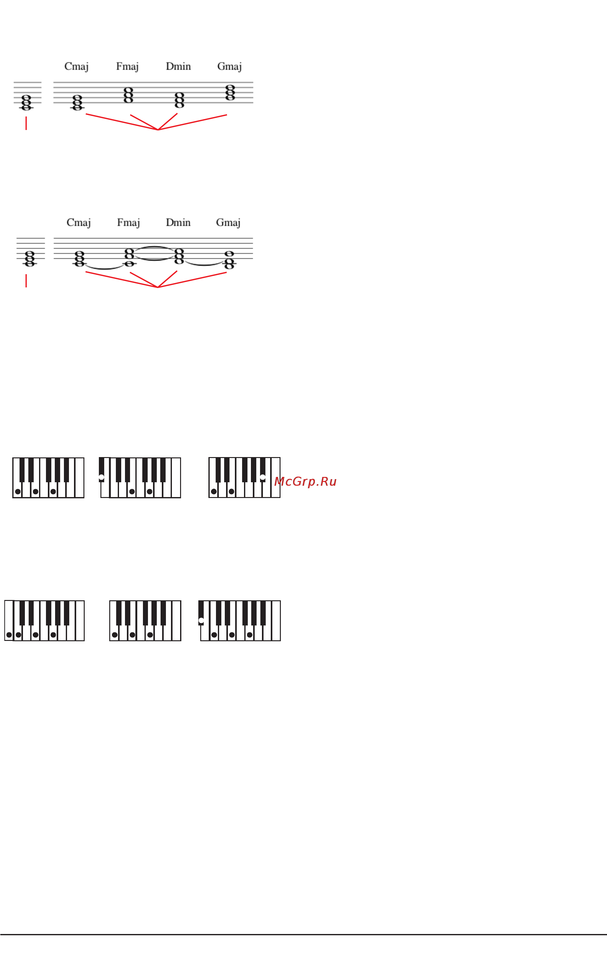 Korg PA500 Инструкция по эксплуатации онлайн [113/355] 6267