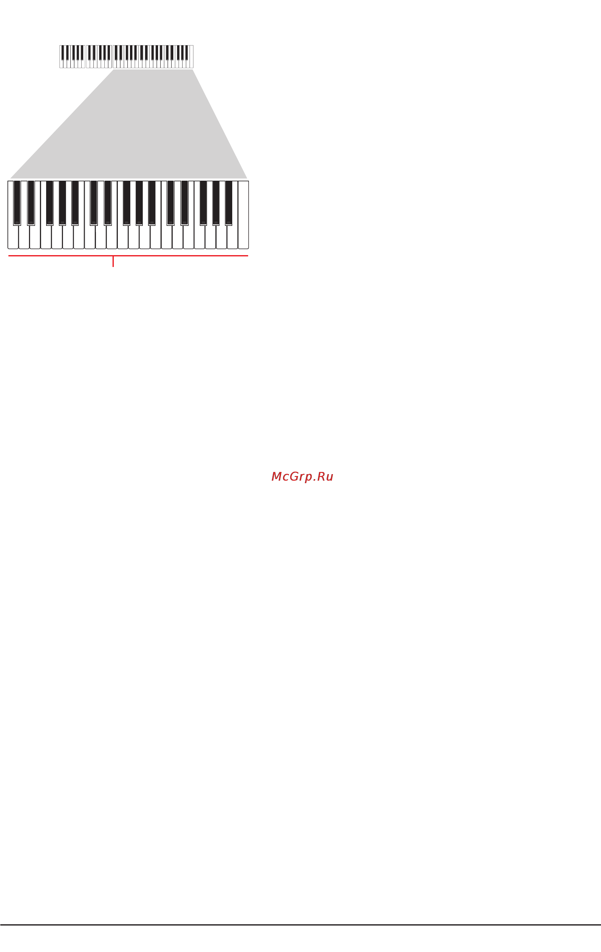 Korg PA500 [117/355] Выбор key chord