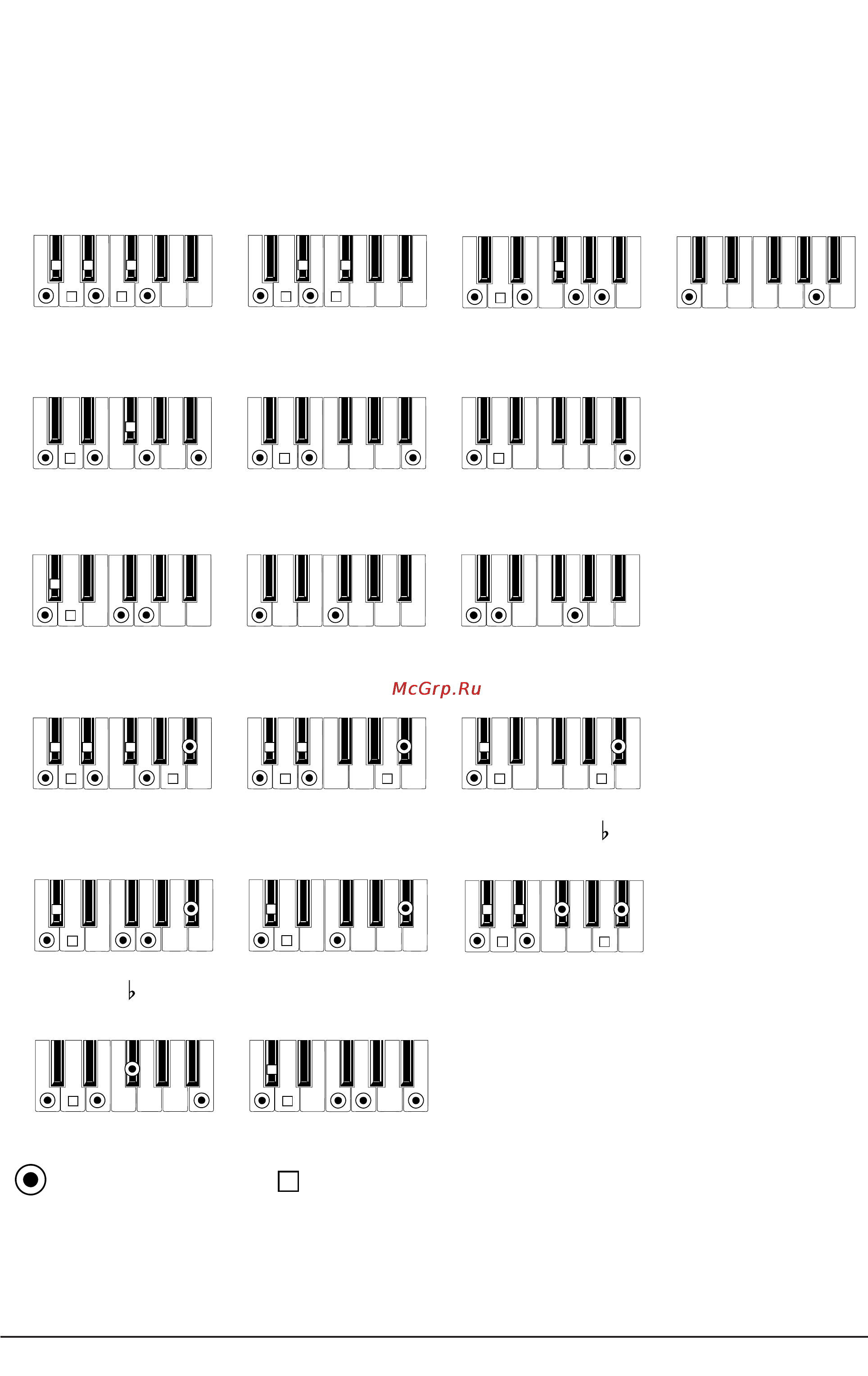 Korg PA500 [337/355] Mil ии дш
