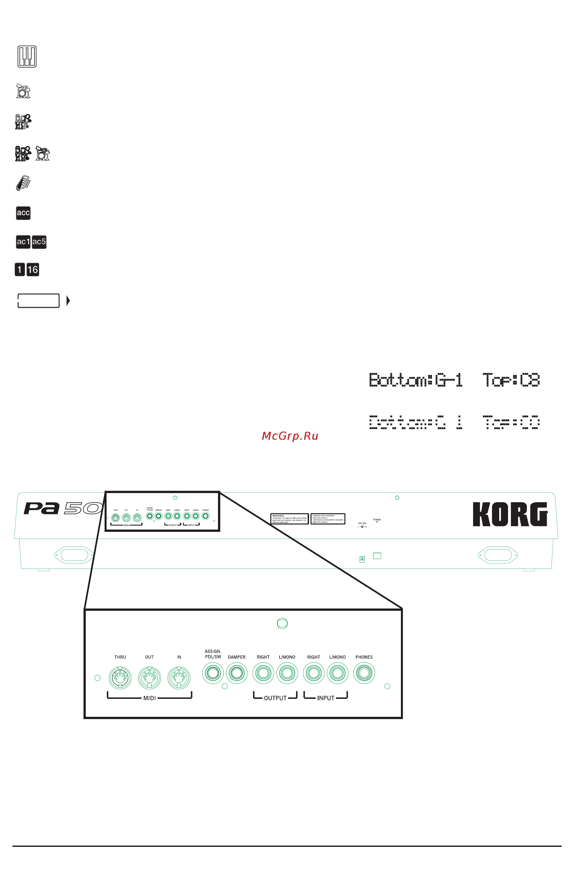Korg PA50SD [21/185] Тыльная панель