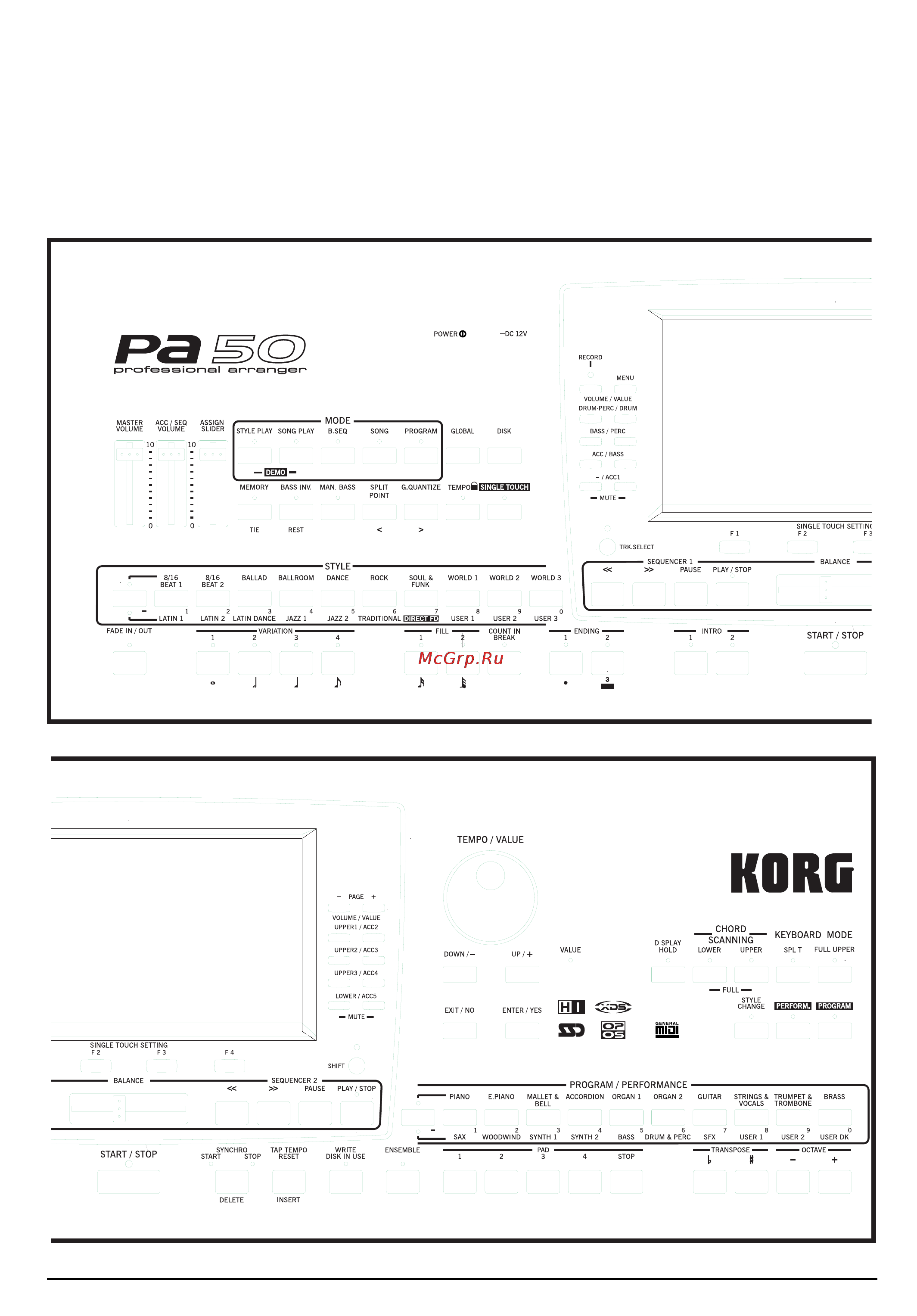 Korg PA50SD [8/185] Лицевая панель