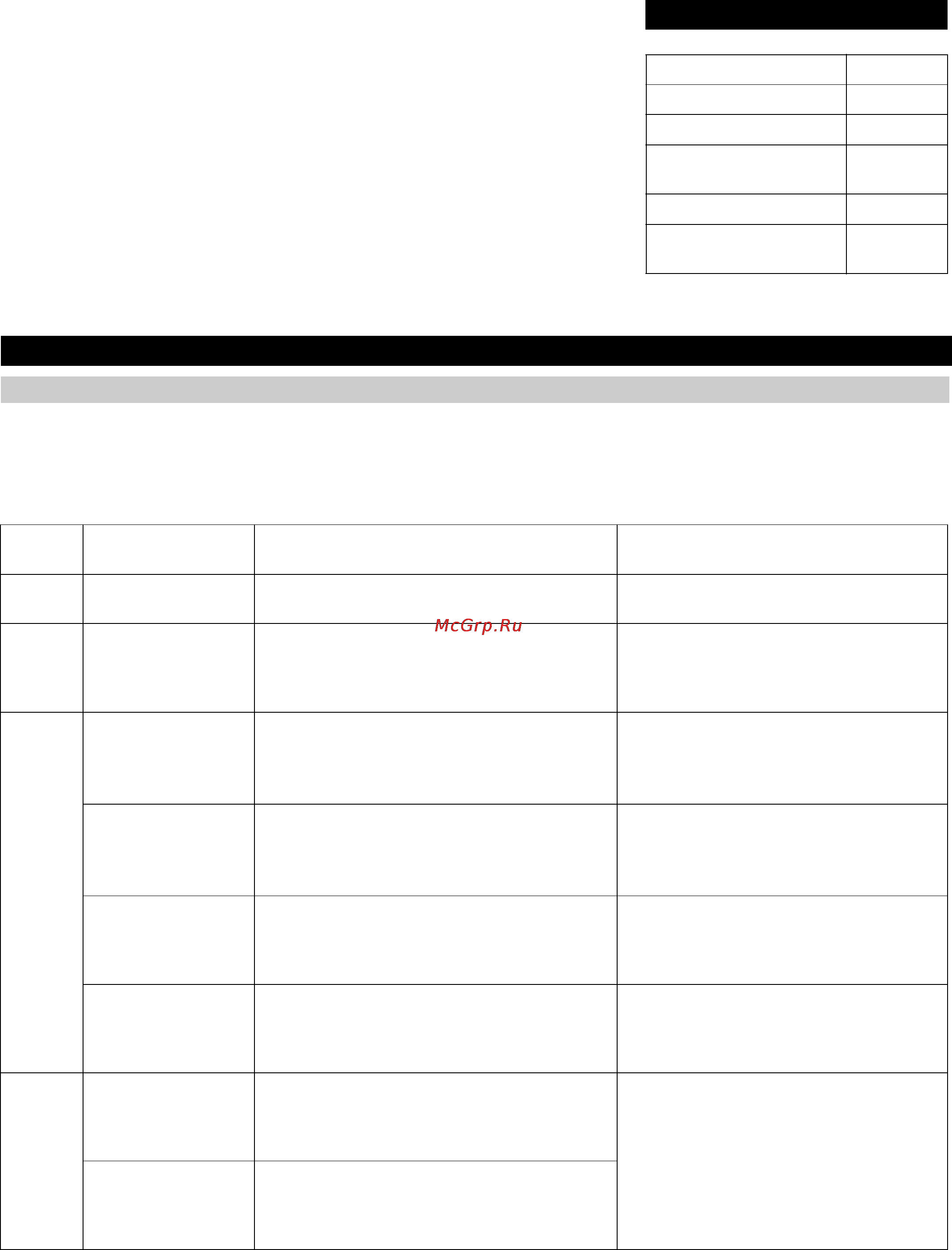 Karcher WPC 600 FW [17/93] Consumables