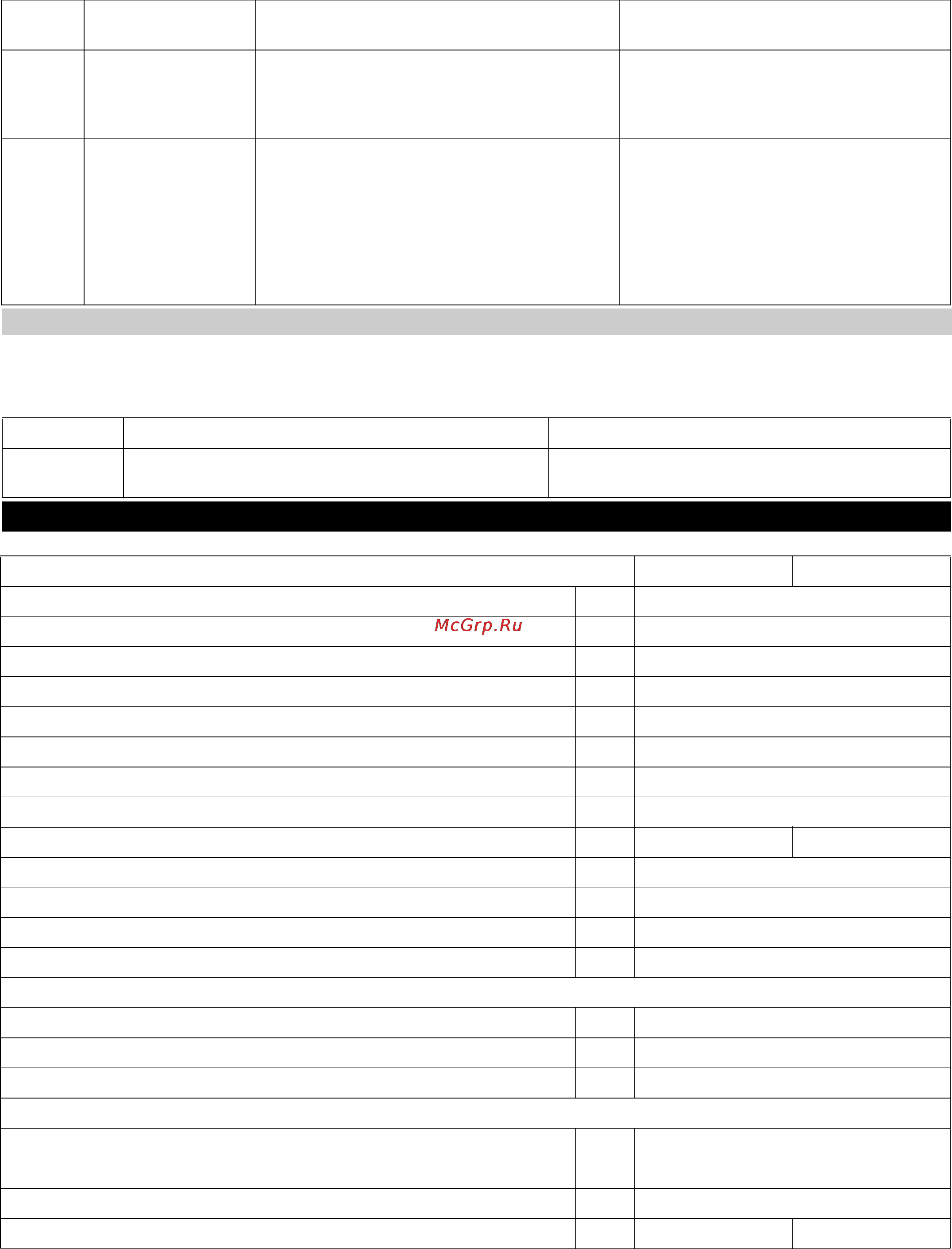 Karcher WPC 600 FW [18/93] Specifications