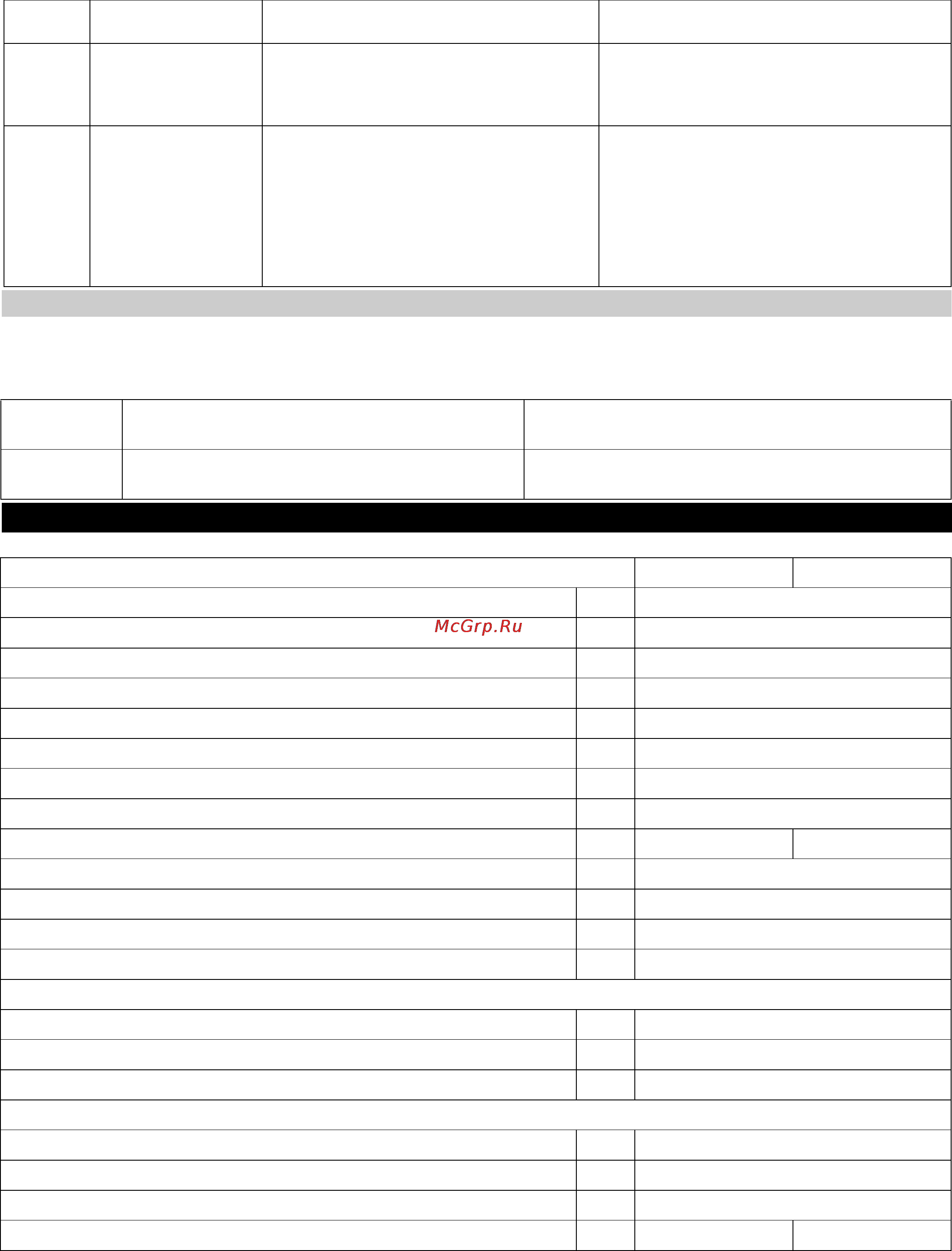 Karcher WPC 600 FW [48/93] Datos técnicos