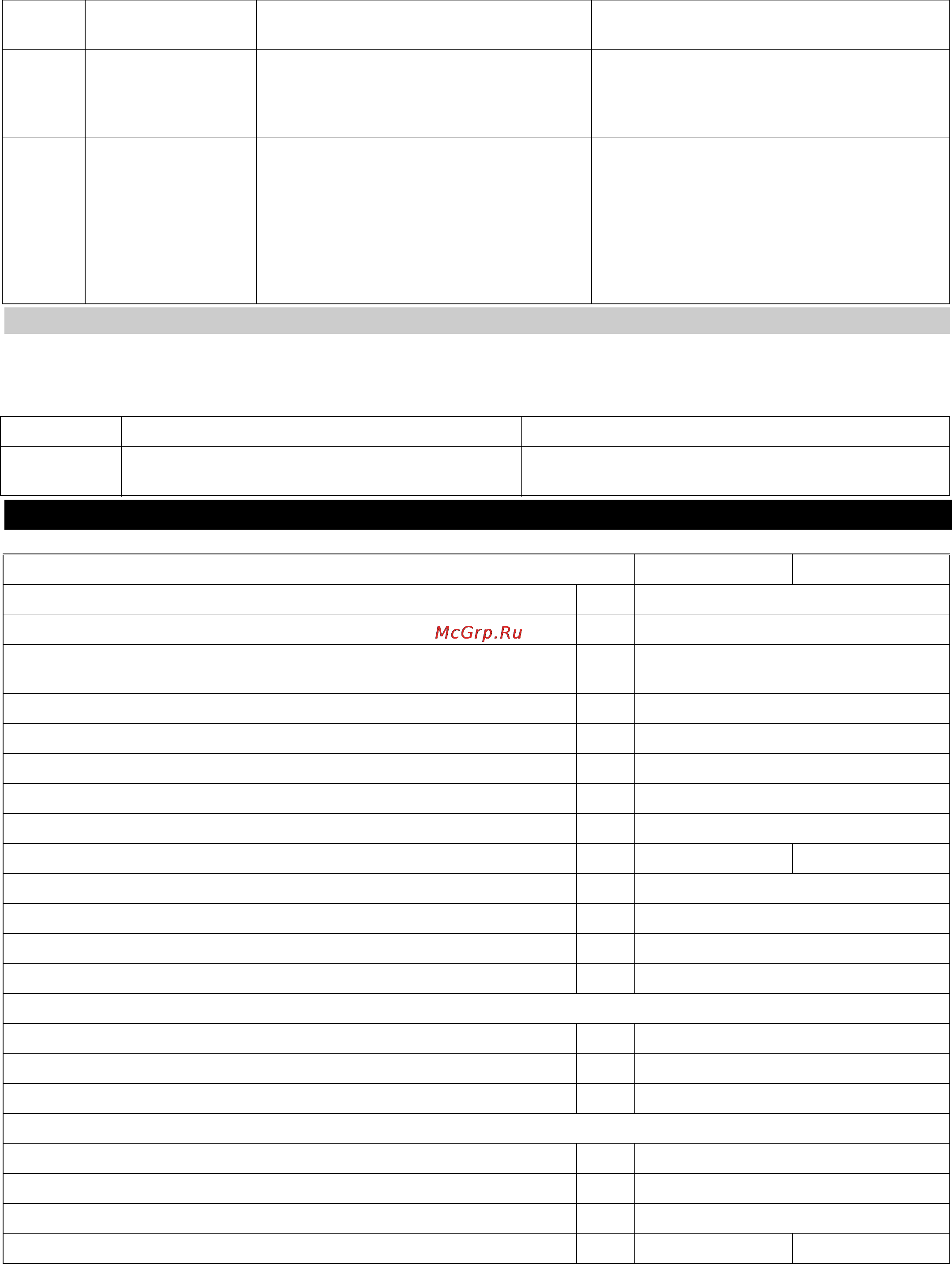 Karcher WPC 600 FW [68/93] Teknik bilgiler