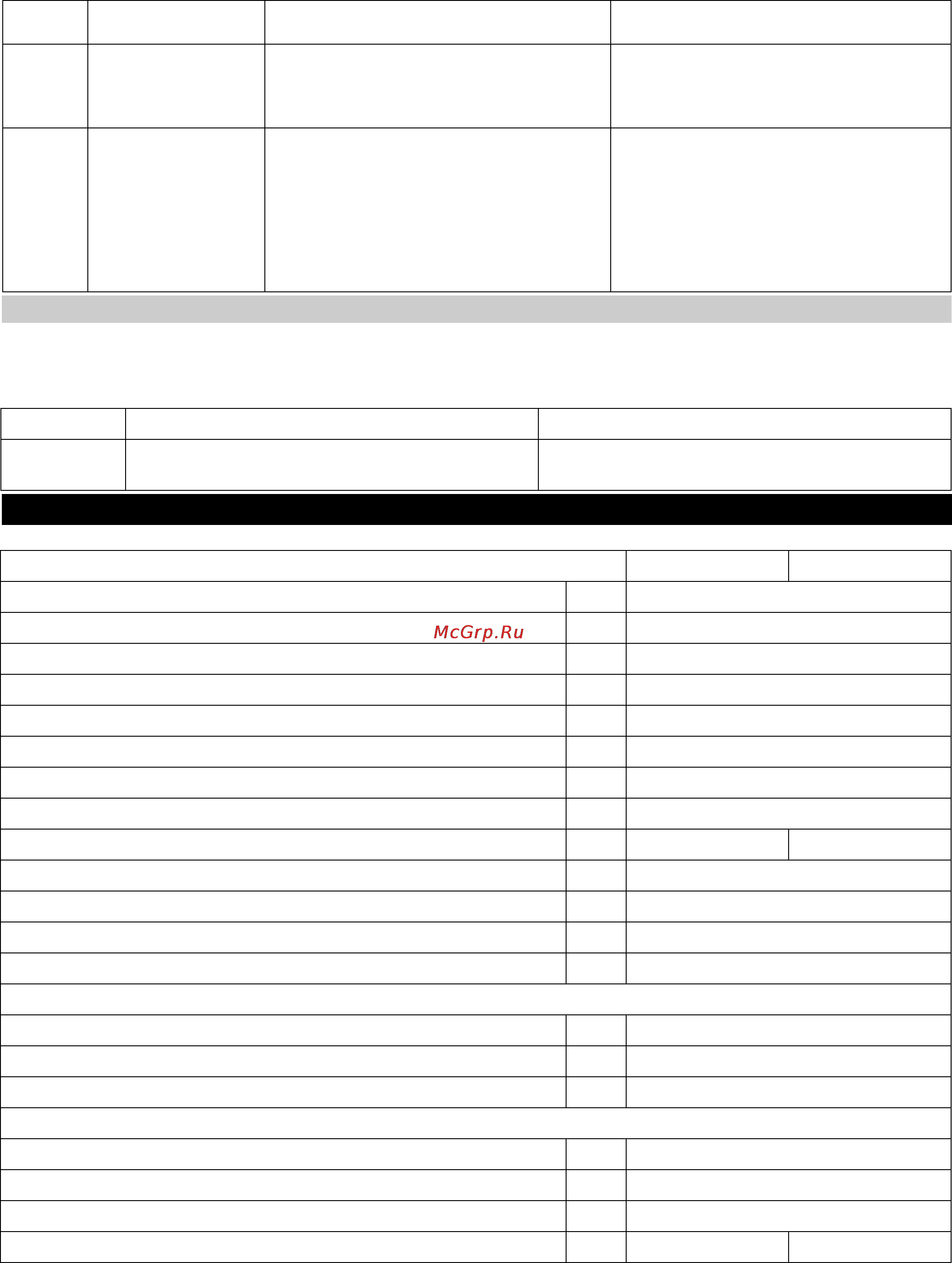 Karcher WPC 600 FW-A [8/93] Technische daten