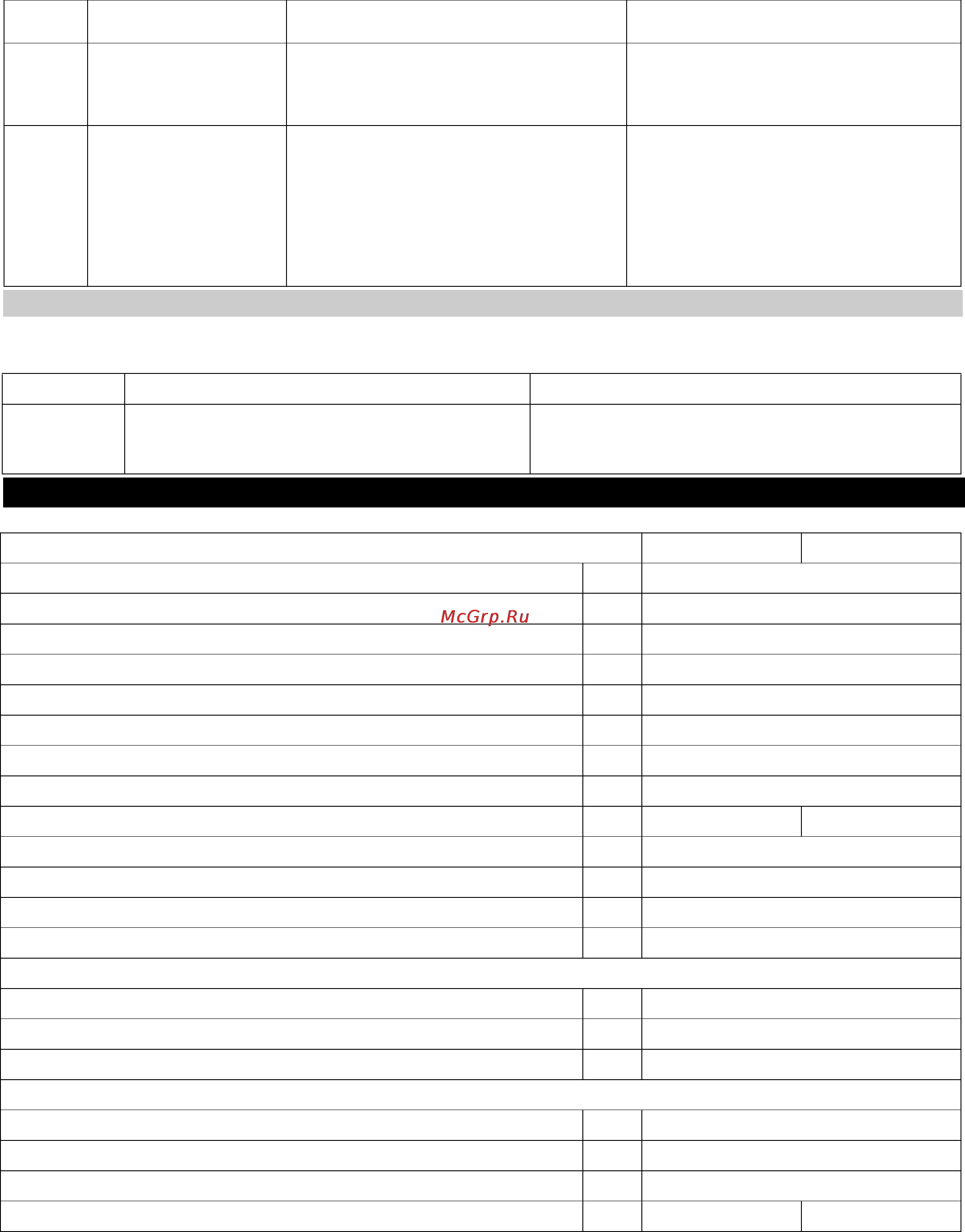 Karcher WPC 600 FW [89/93] Technische gegevens