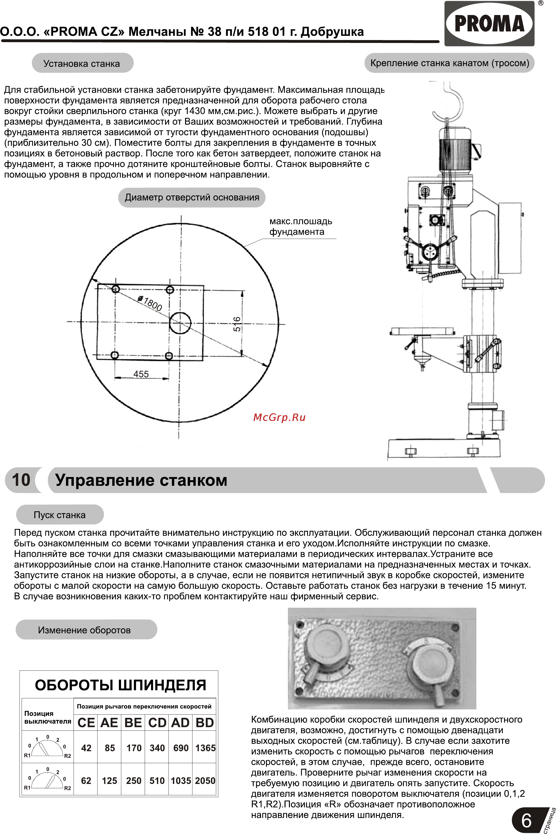 Proma B-1850FP/400 25005051 [7/26] Страница 7