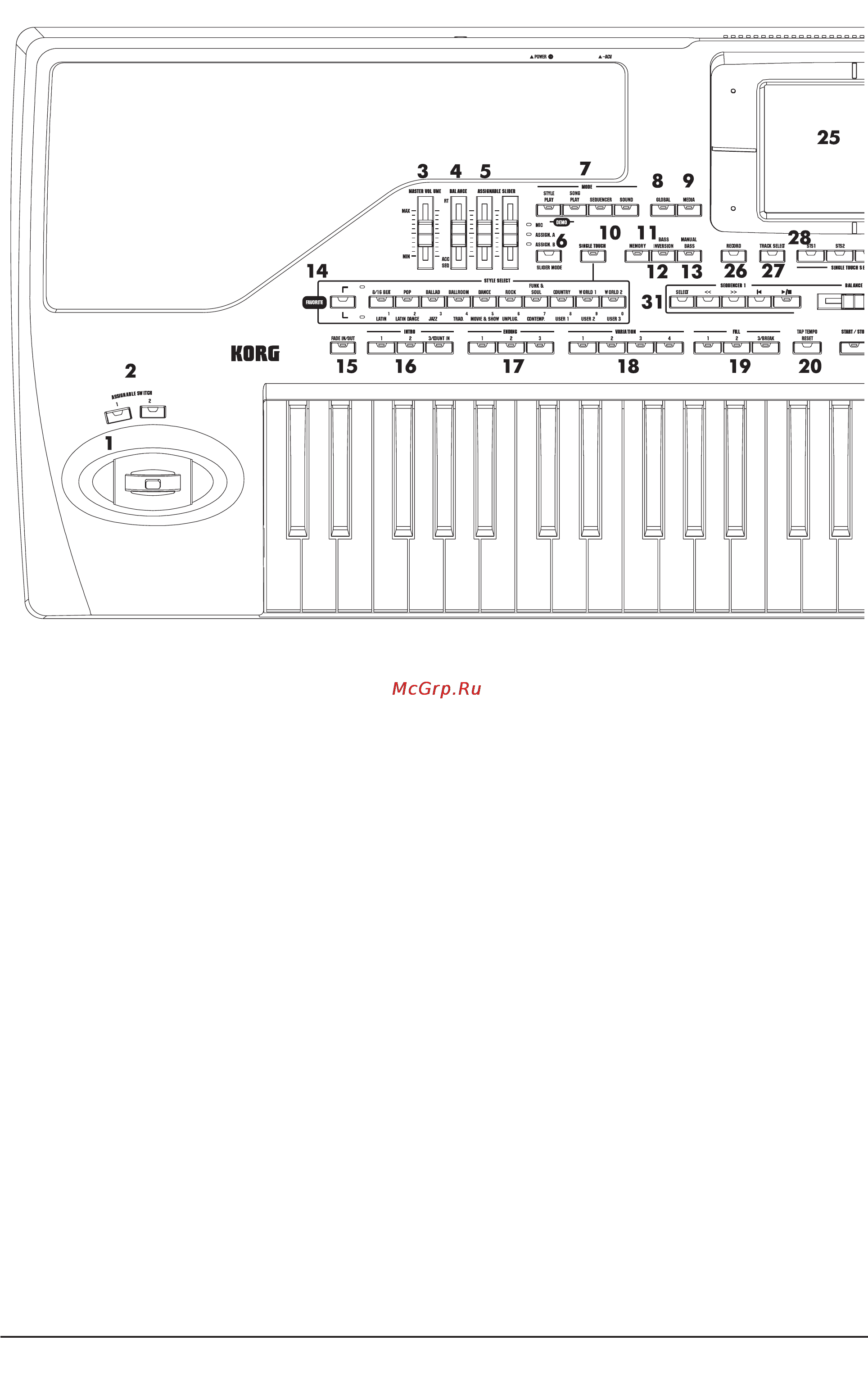 Korg PA800 [17/336] Balance