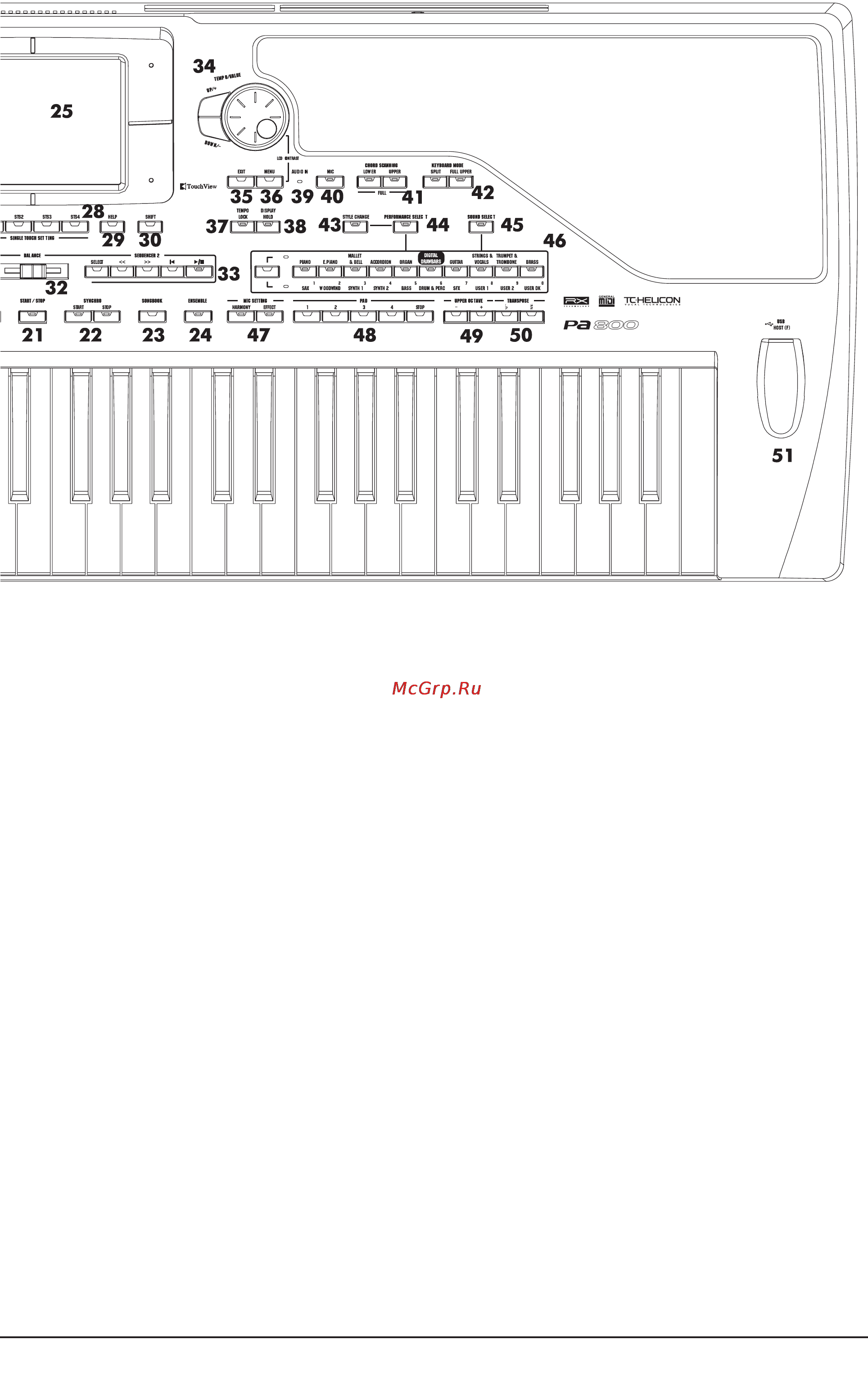 Korg PA800 [18/336] Korg ра800 руководство пользователя