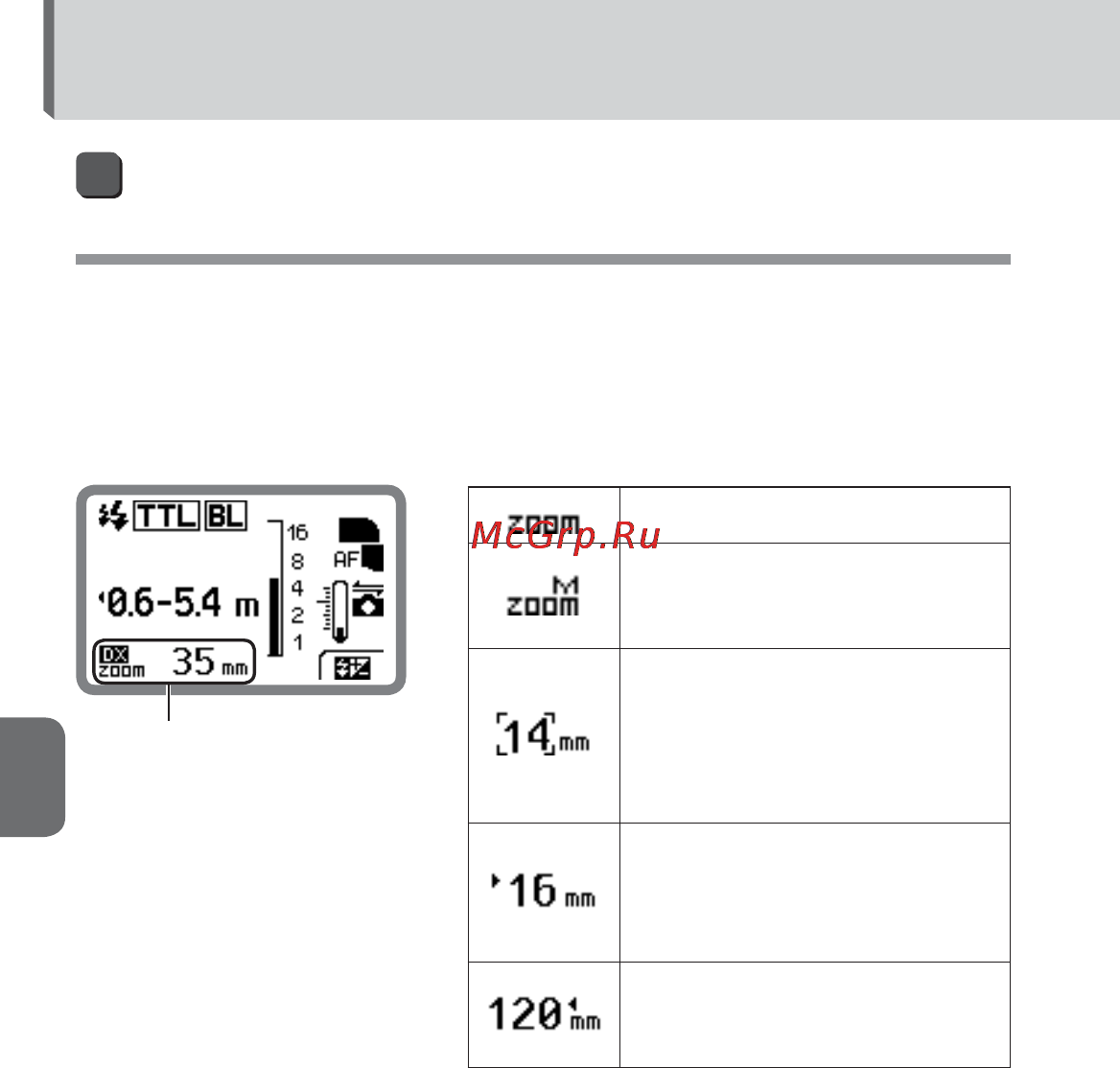 Nikon Speedlite SB-700 [116/164] Функция автокоррекции угла вспышки при зуммировании
