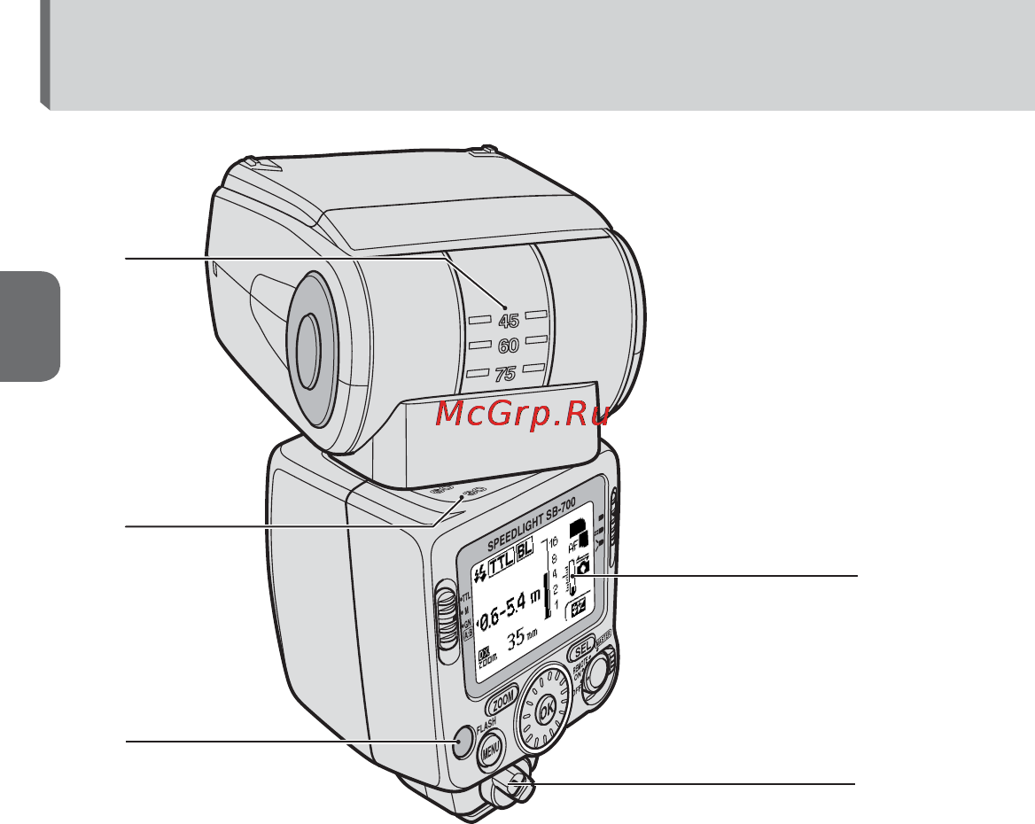 Nikon Speedlite SB-700 Инструкция по эксплуатации онлайн [28/164] 6283