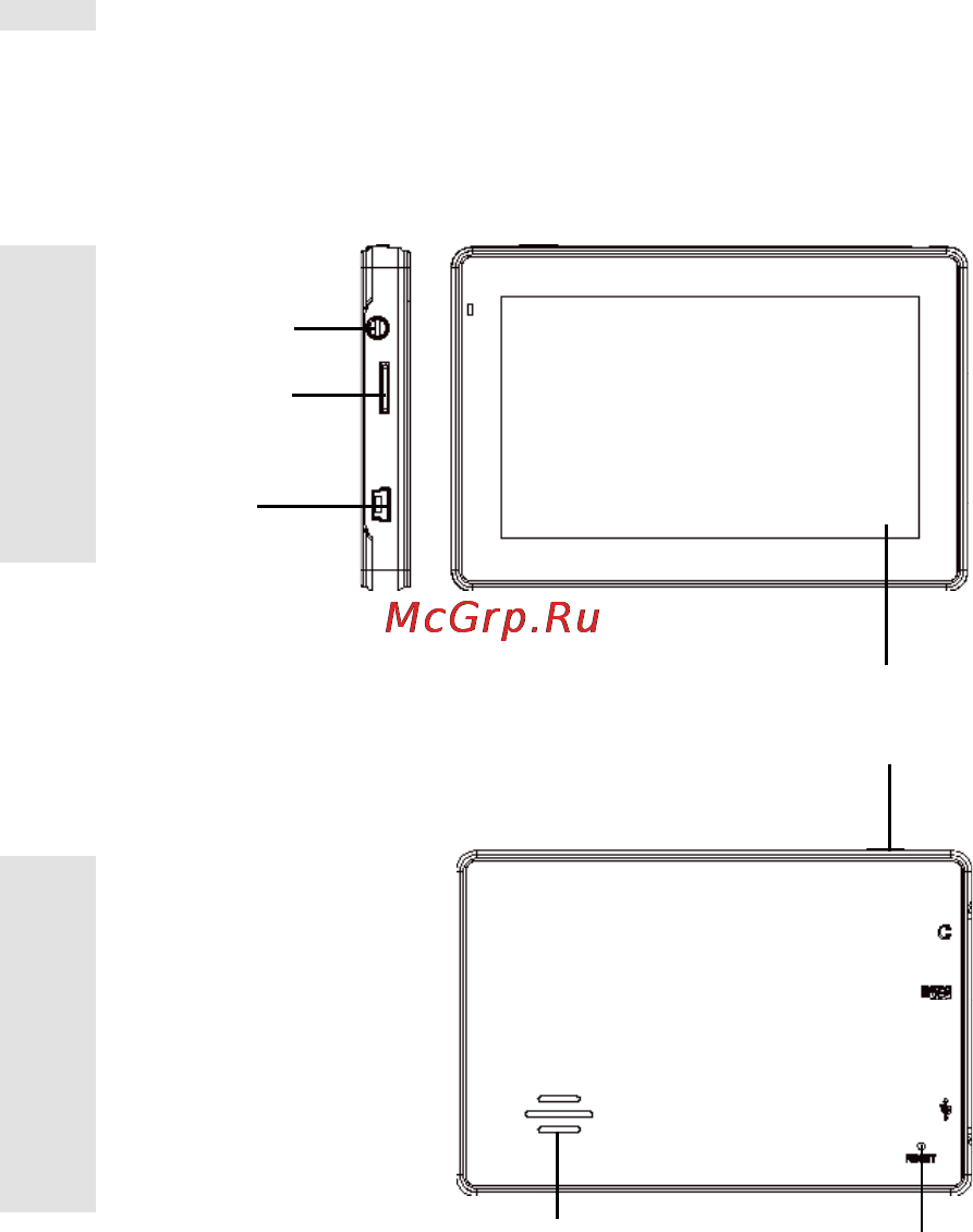 Digma DS432N [4/8] Внешний вид и элементы управления