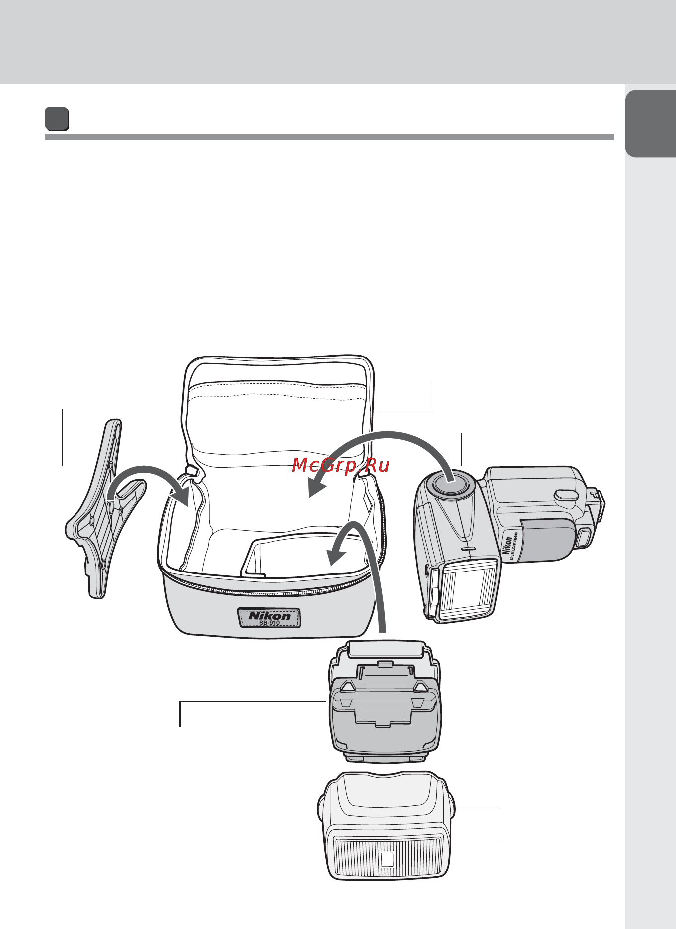 Nikon Speedlight SB-910 [3/136] Подготовка