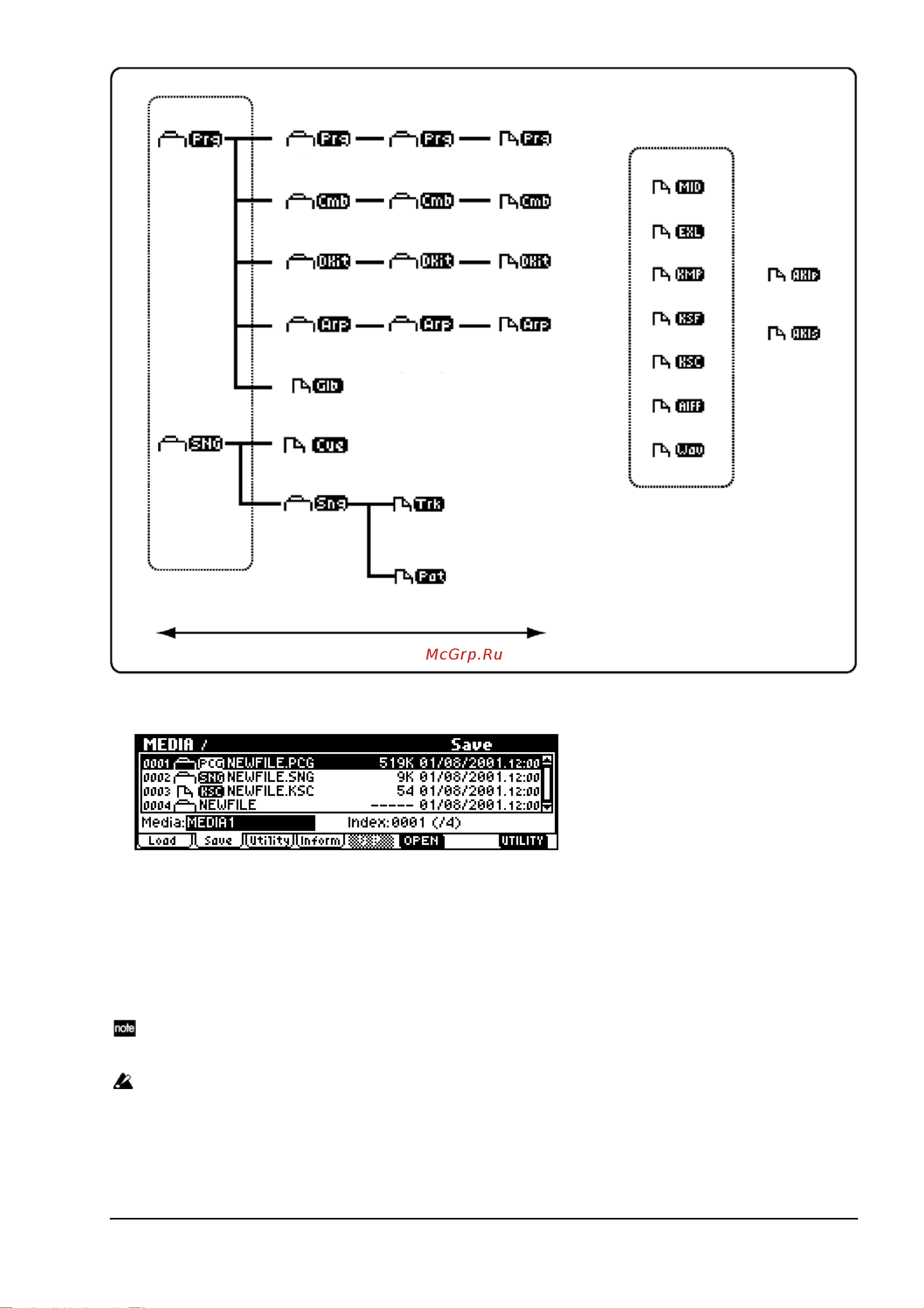 Korg TR61 [137/173] Гцив