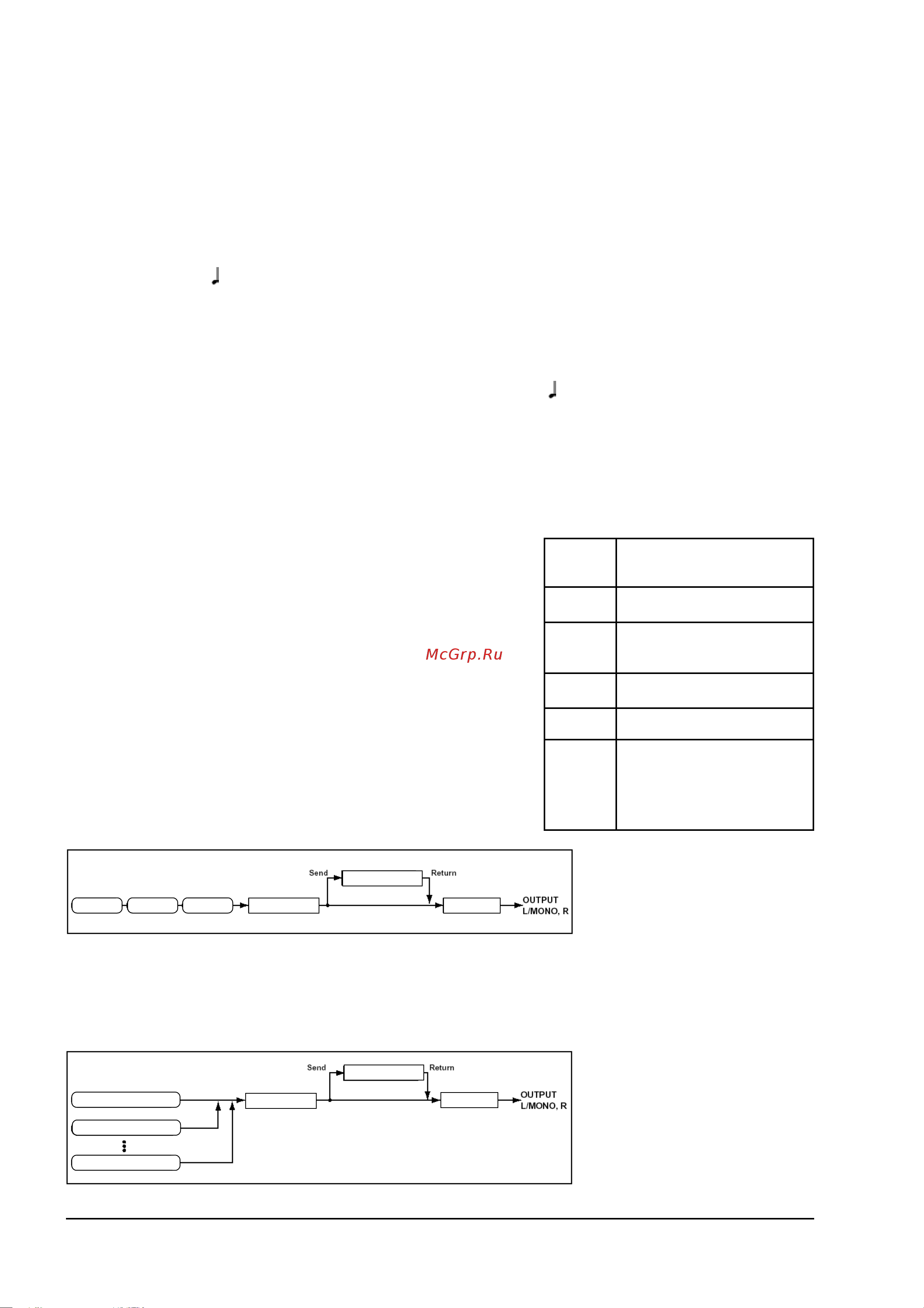 Korg TR61 [150/173] Установки эффектов