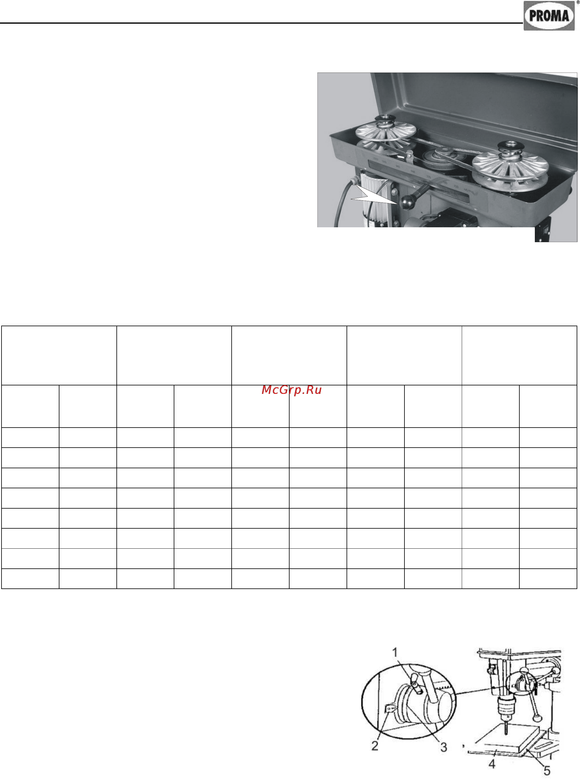 Proma Е-1516BVL/400 25004122 [9/22] Описание работы оборудования