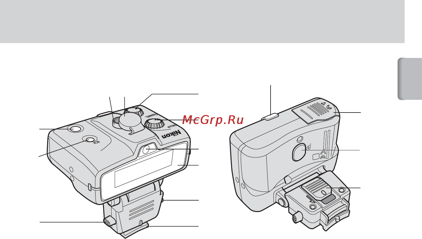 Nikon Speedlight Remote Kit R1 [25/136] Беспроводная дистанционно управляемая вспышка sb r200