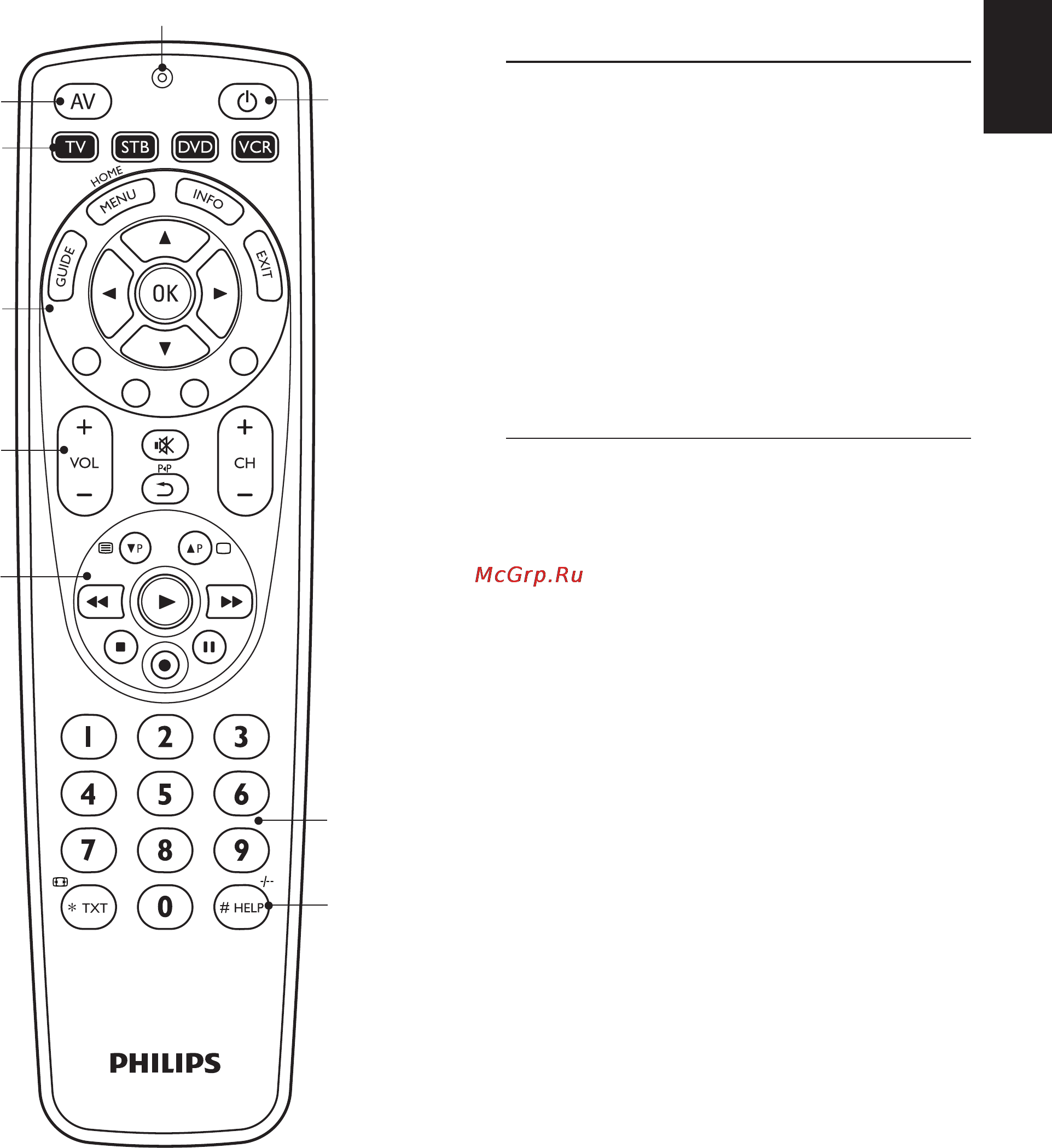 Philips SRP4004 ⁄ 53 [2/17] Универсальный пульт ду srp4004
