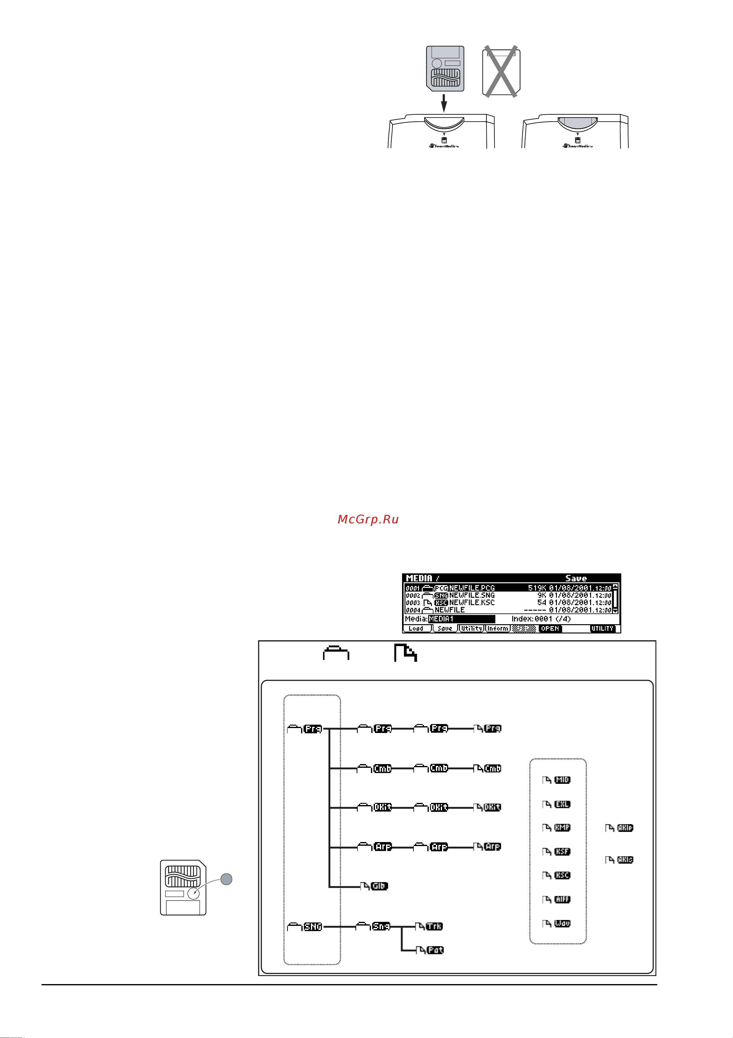 Korg TRITON LE 61 [56/71] Режим media
