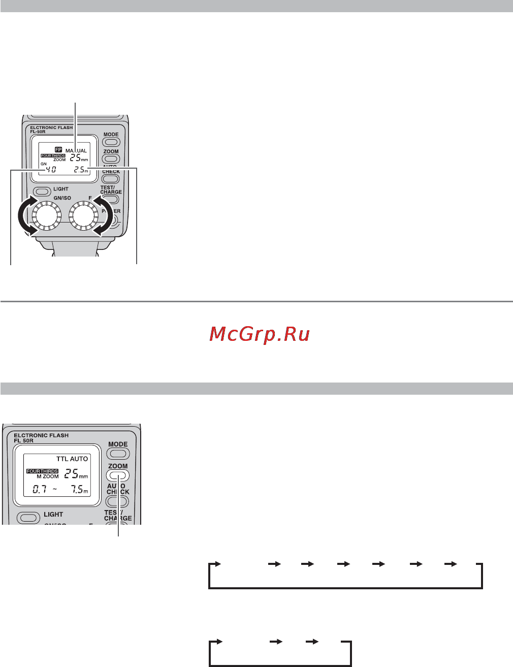 Olympus FL-50R [16/48] Настройка угла освещения зума