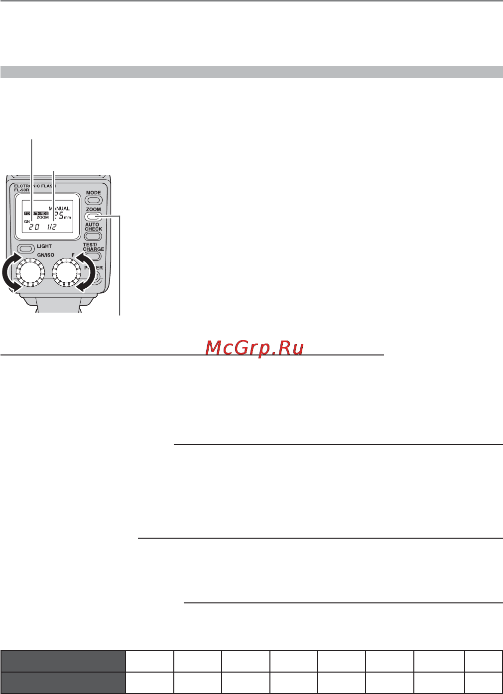 Olympus FL-50R [30/48] Ручной режим manual