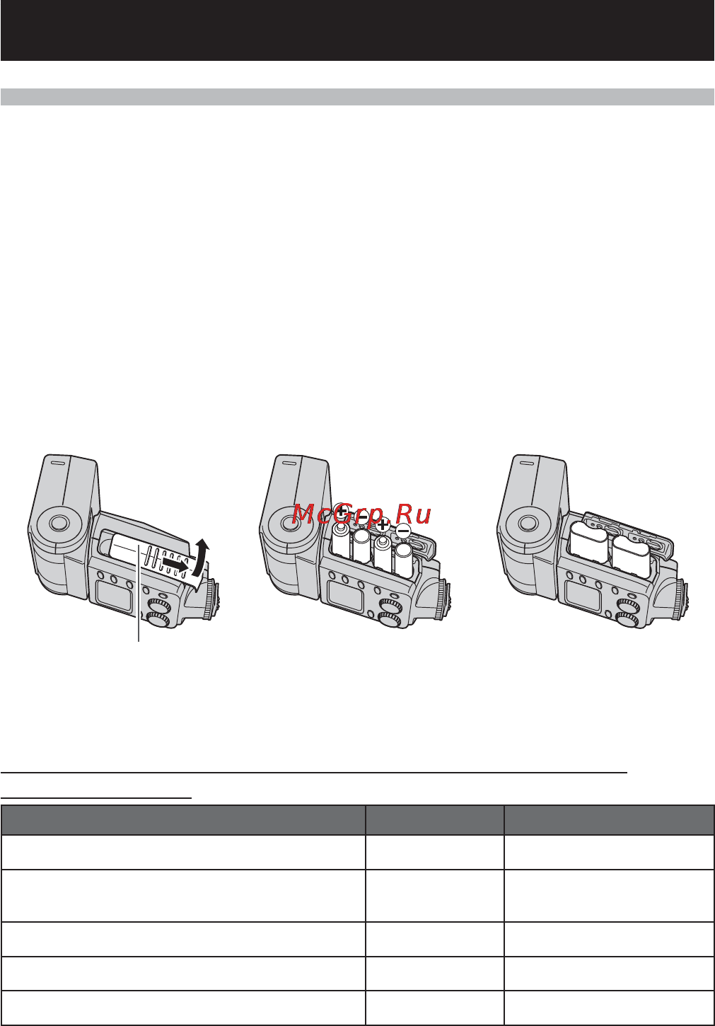 Olympus FL-50R [6/48] Основные режимы съемки
