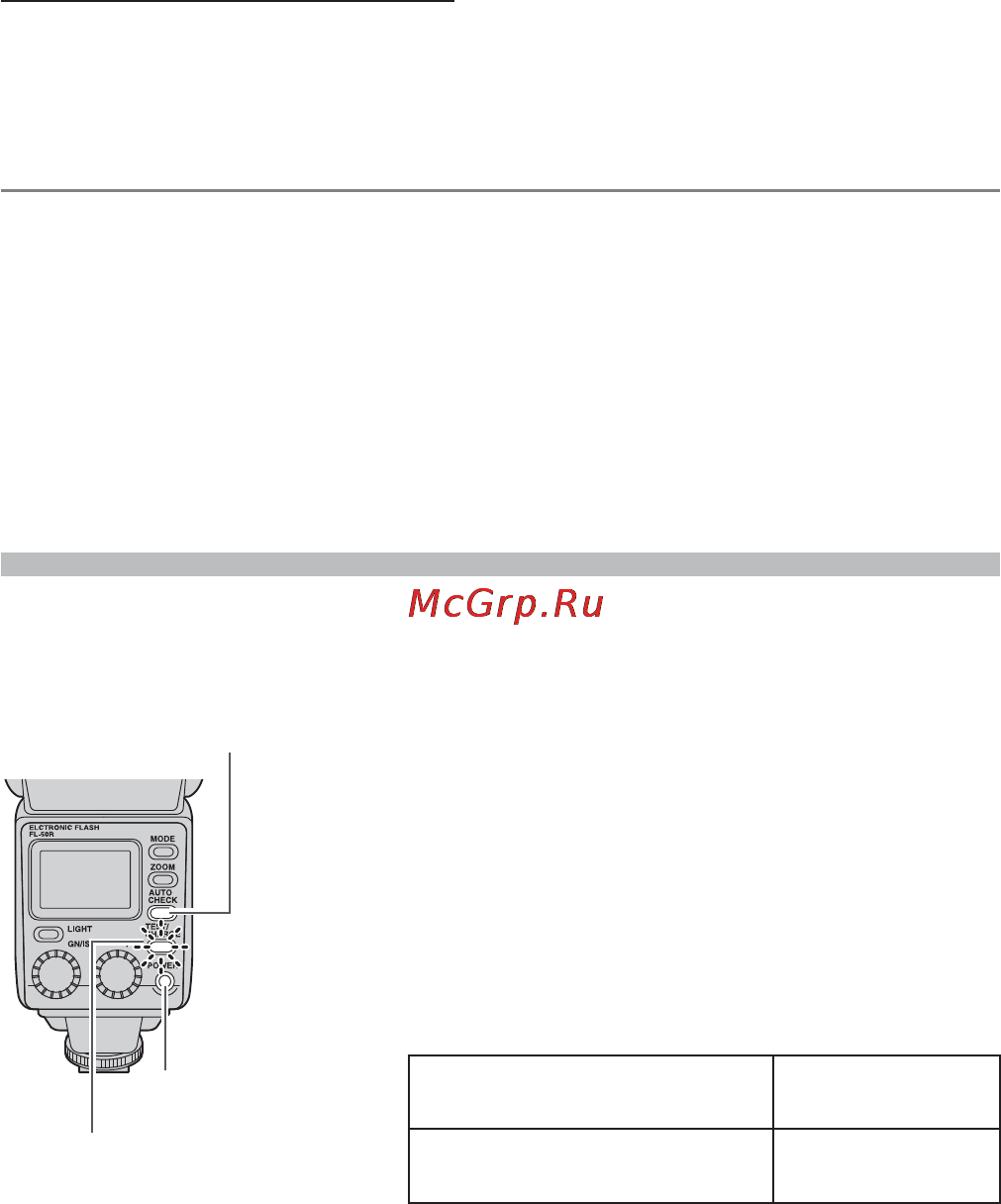 Olympus FL-50R [8/48] Включение электронной вспышки