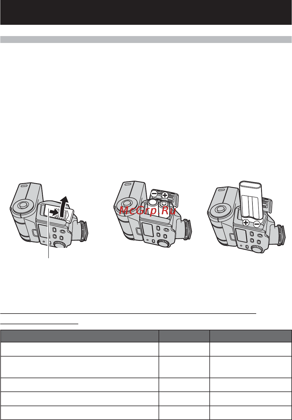 Olympus FL-36R [6/48] Основные режимы съемки