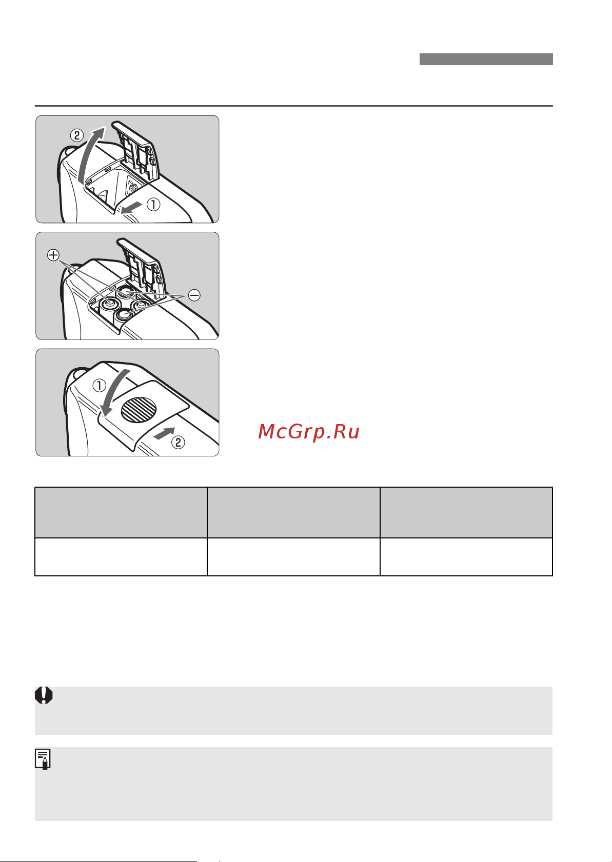 Canon Macro Twin Lite MT-24 EX [10/44] Установка элементов питания