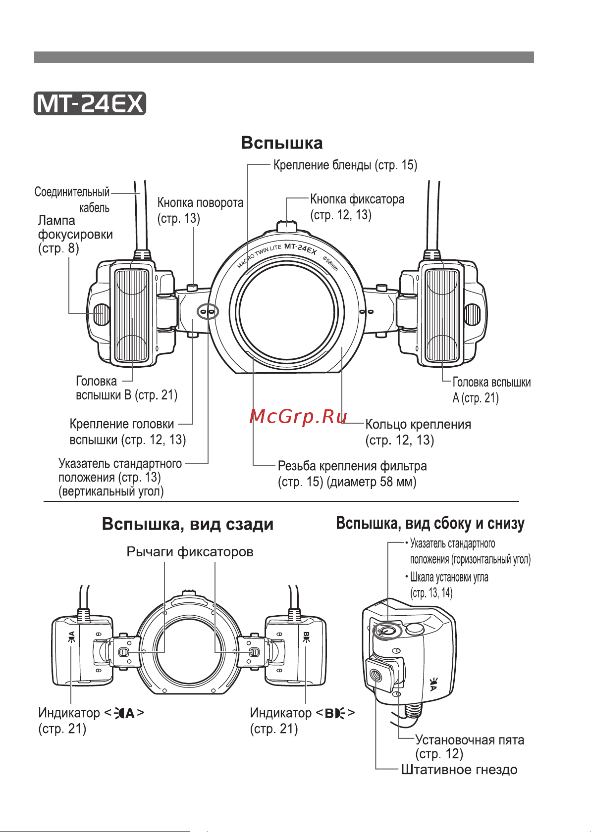 Canon Macro Twin Lite MT-24 EX Инструкция по эксплуатации онлайн [6/44] 6337