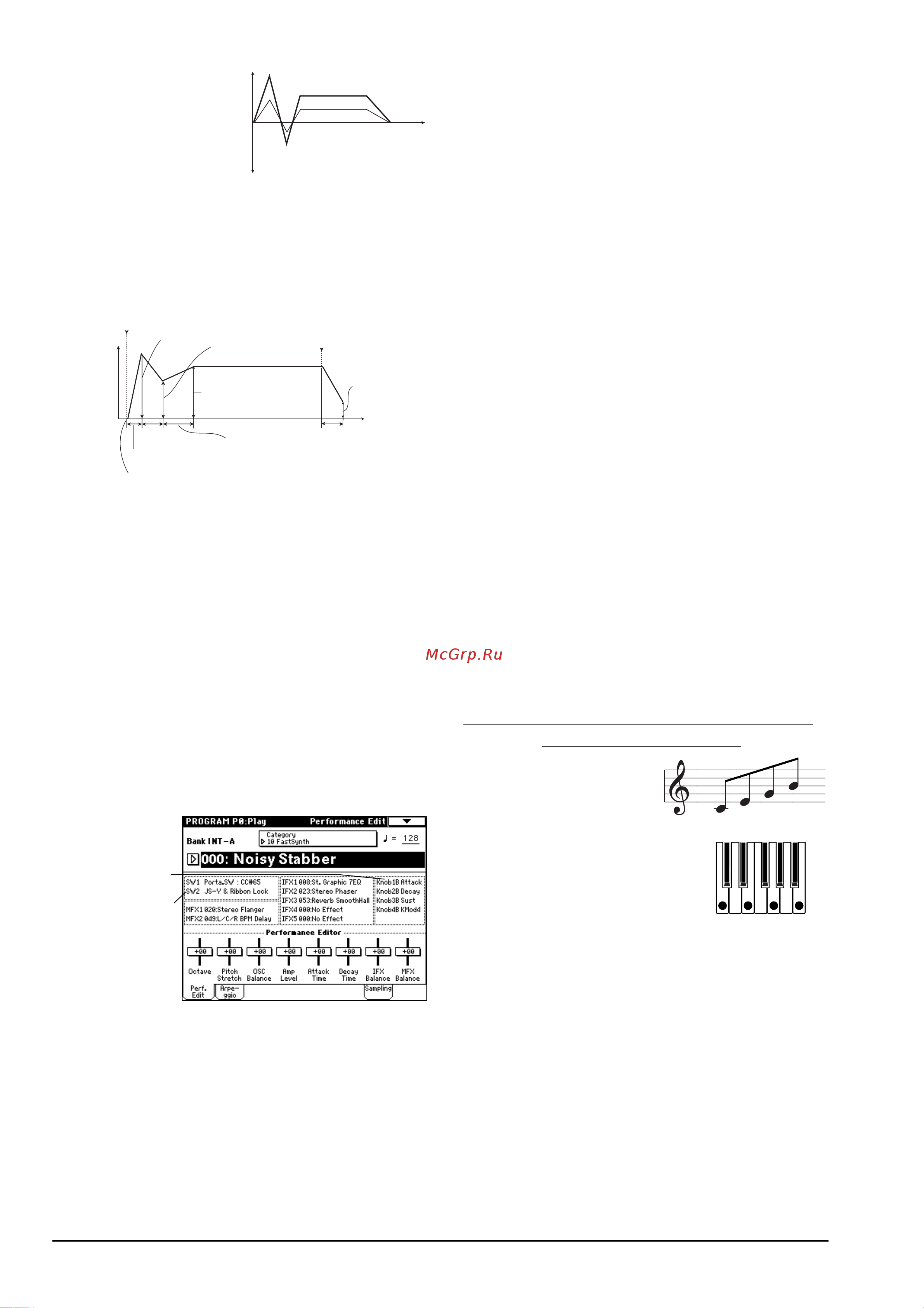 Korg TRITON STUDIO 88 [20/100] Использование арпеджиатора во