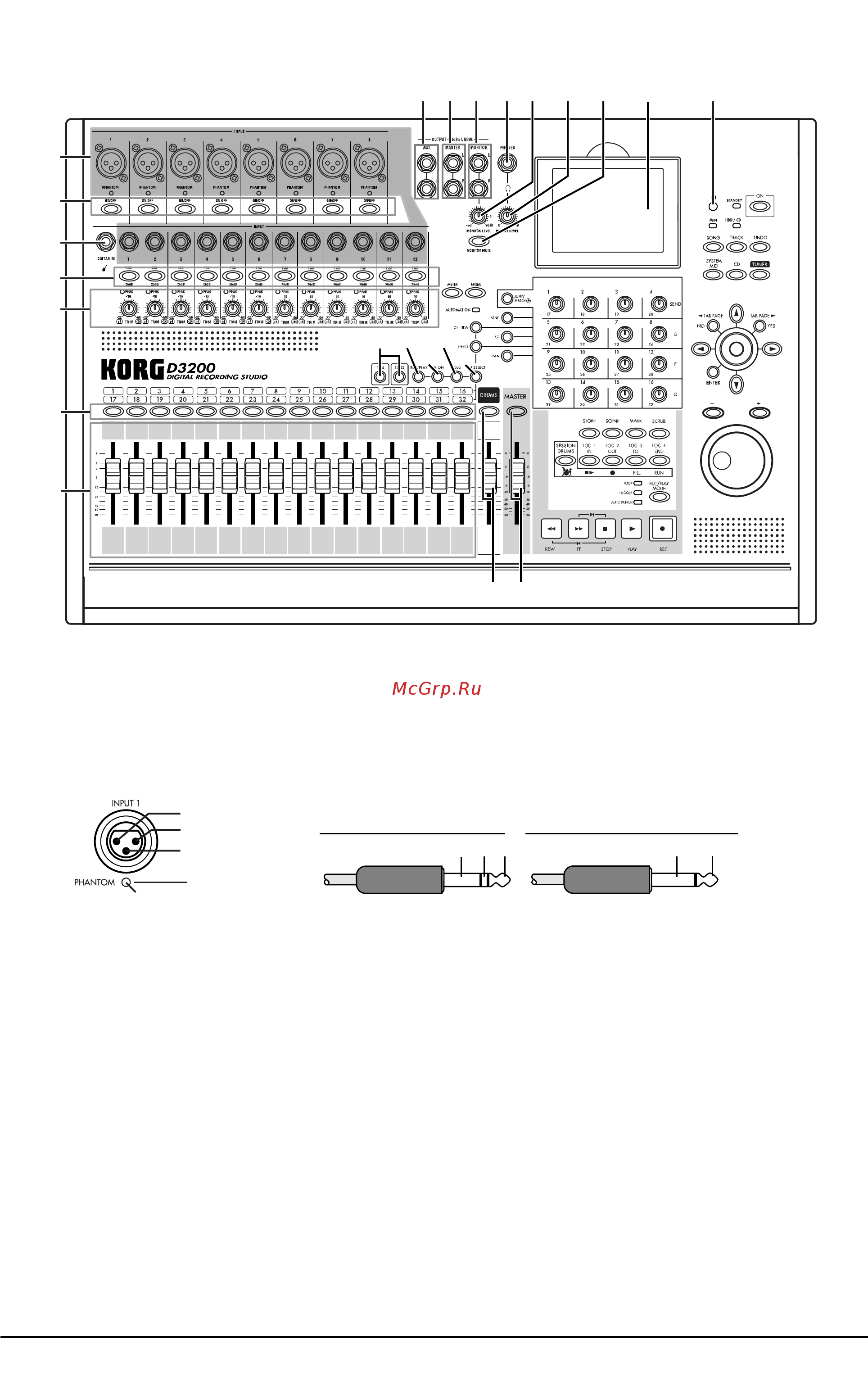 Korg D3200 Инструкция по эксплуатации онлайн [15/203] 6369