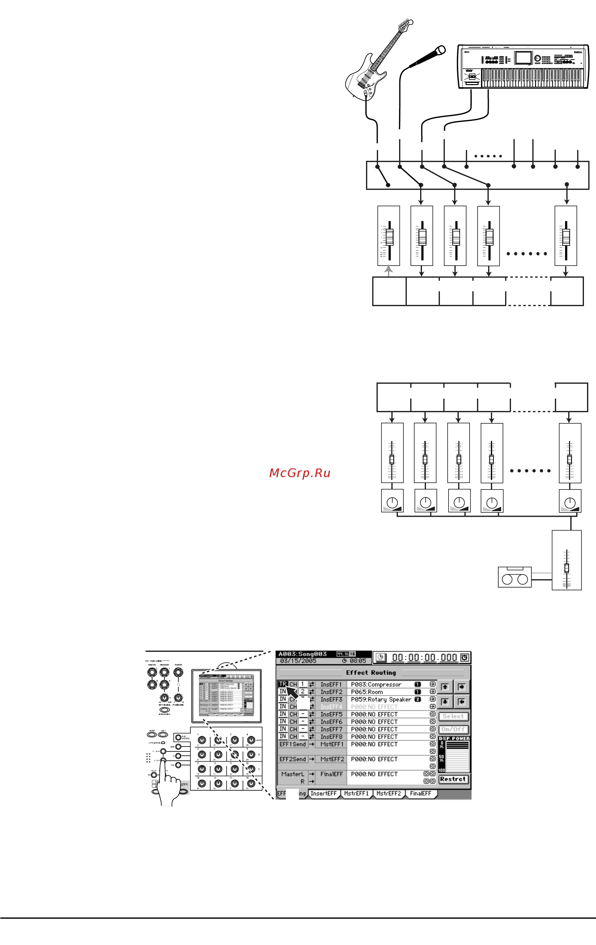 Korg D3200 Инструкция по эксплуатации онлайн [31/203] 6369