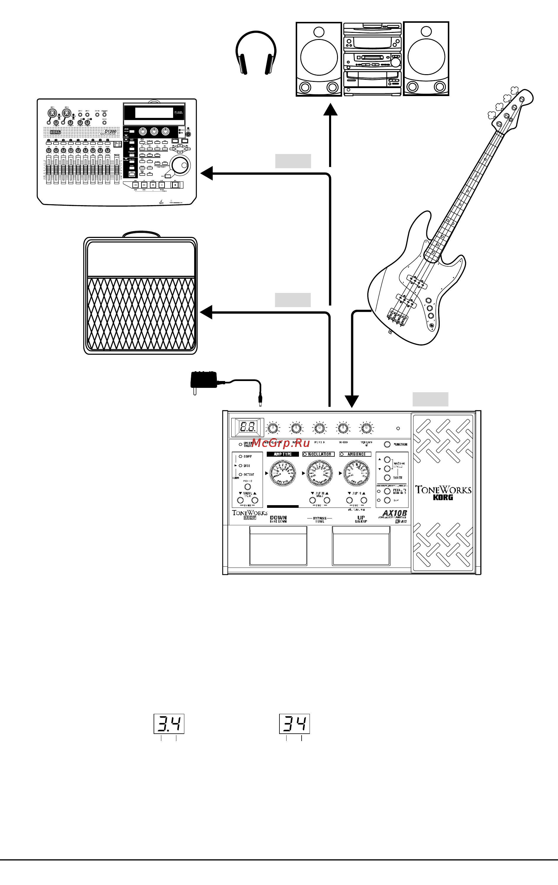 Korg AX10B [10/19] Ез 23