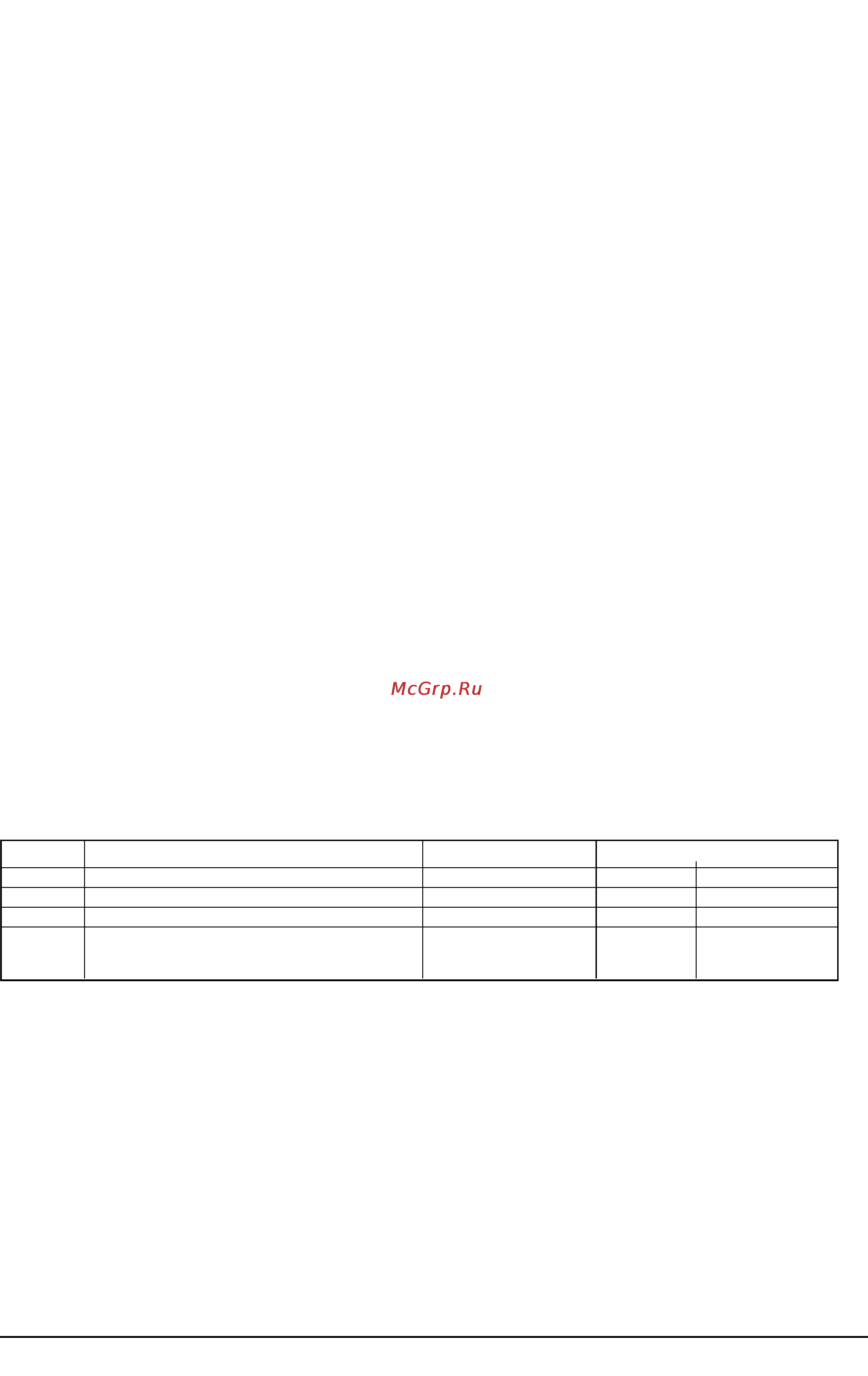 Korg AX10B [13/19] Создание звука