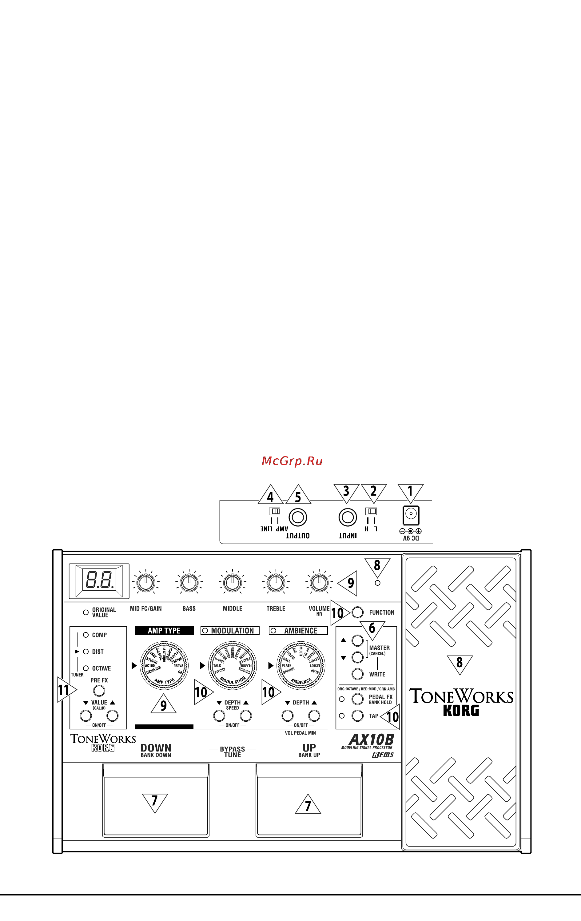 Korg AX10B [5/19] Amp type o modulatio